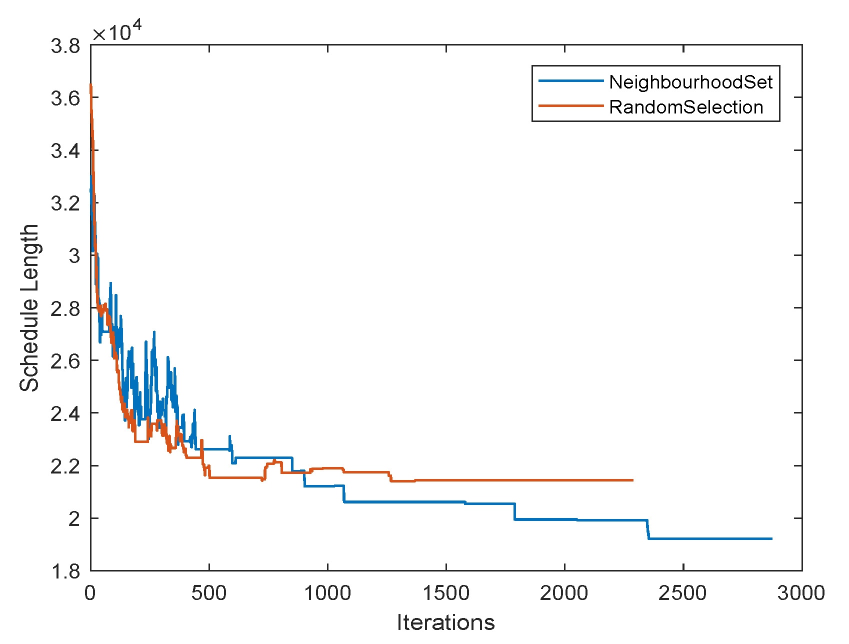 Electronics 09 01461 g007