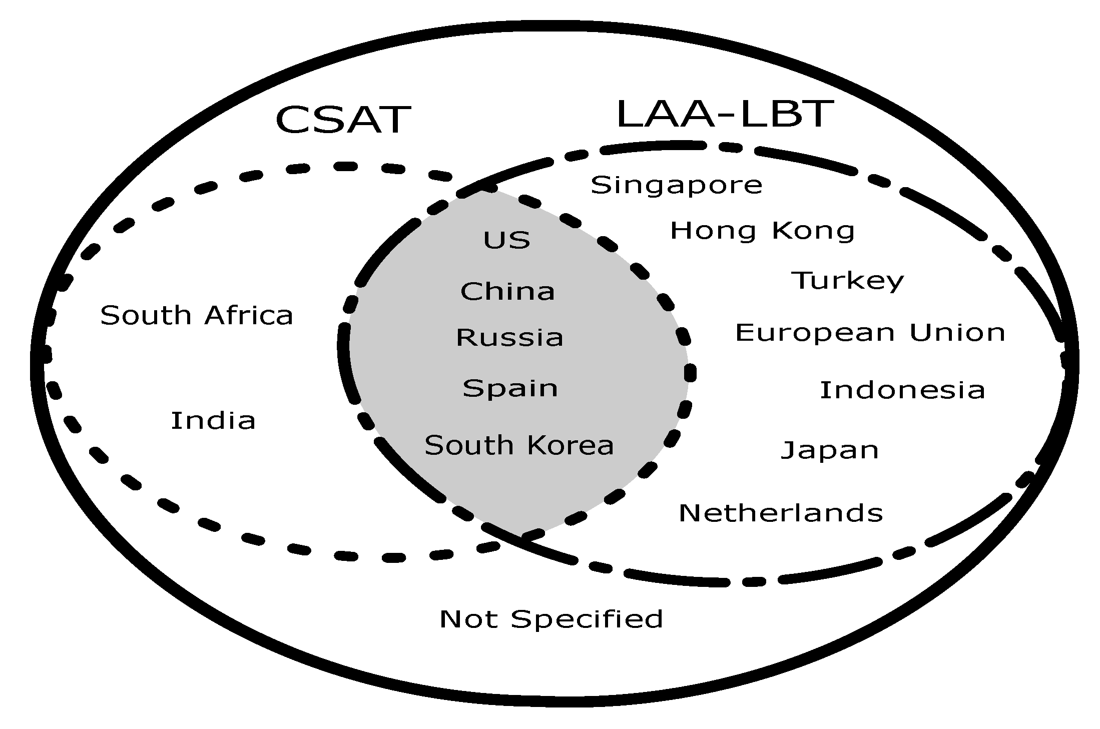 Electronics 09 01464 g001
