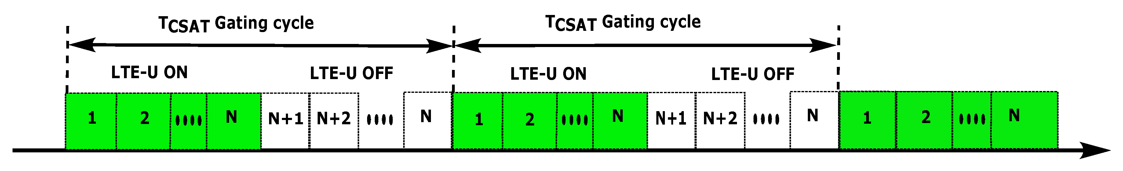 Electronics 09 01464 g003