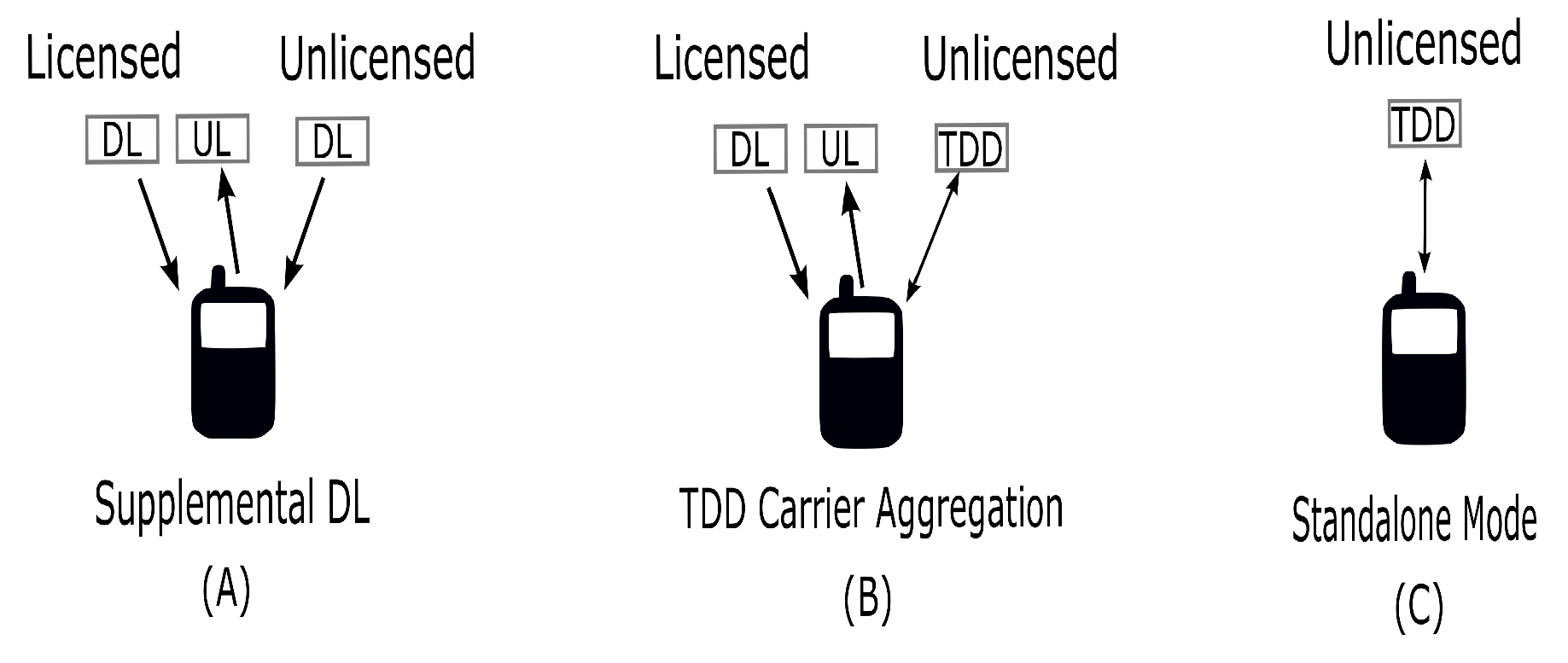 Electronics 09 01464 g004