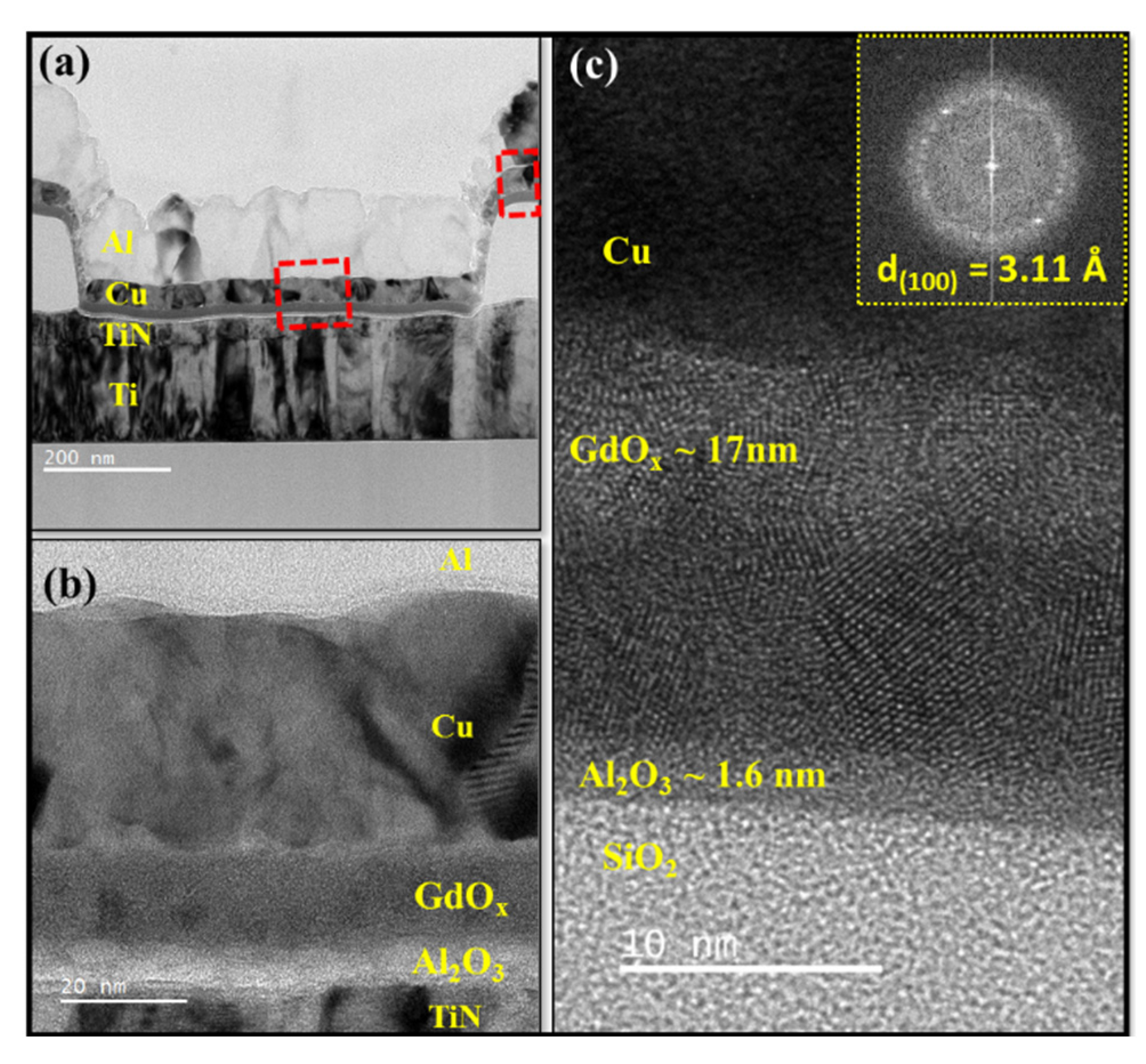 Electronics 09 01466 g001