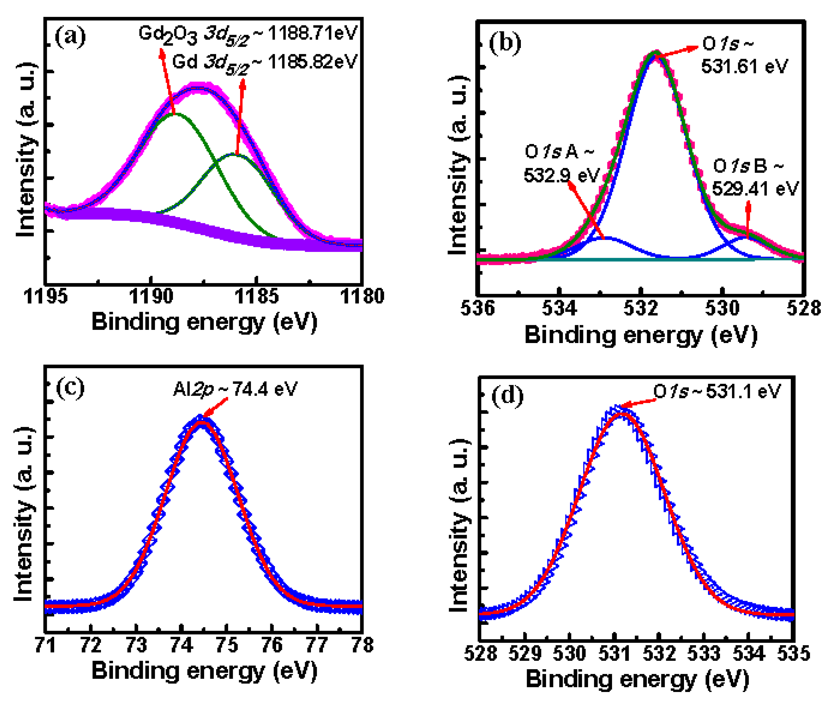 Electronics 09 01466 g002