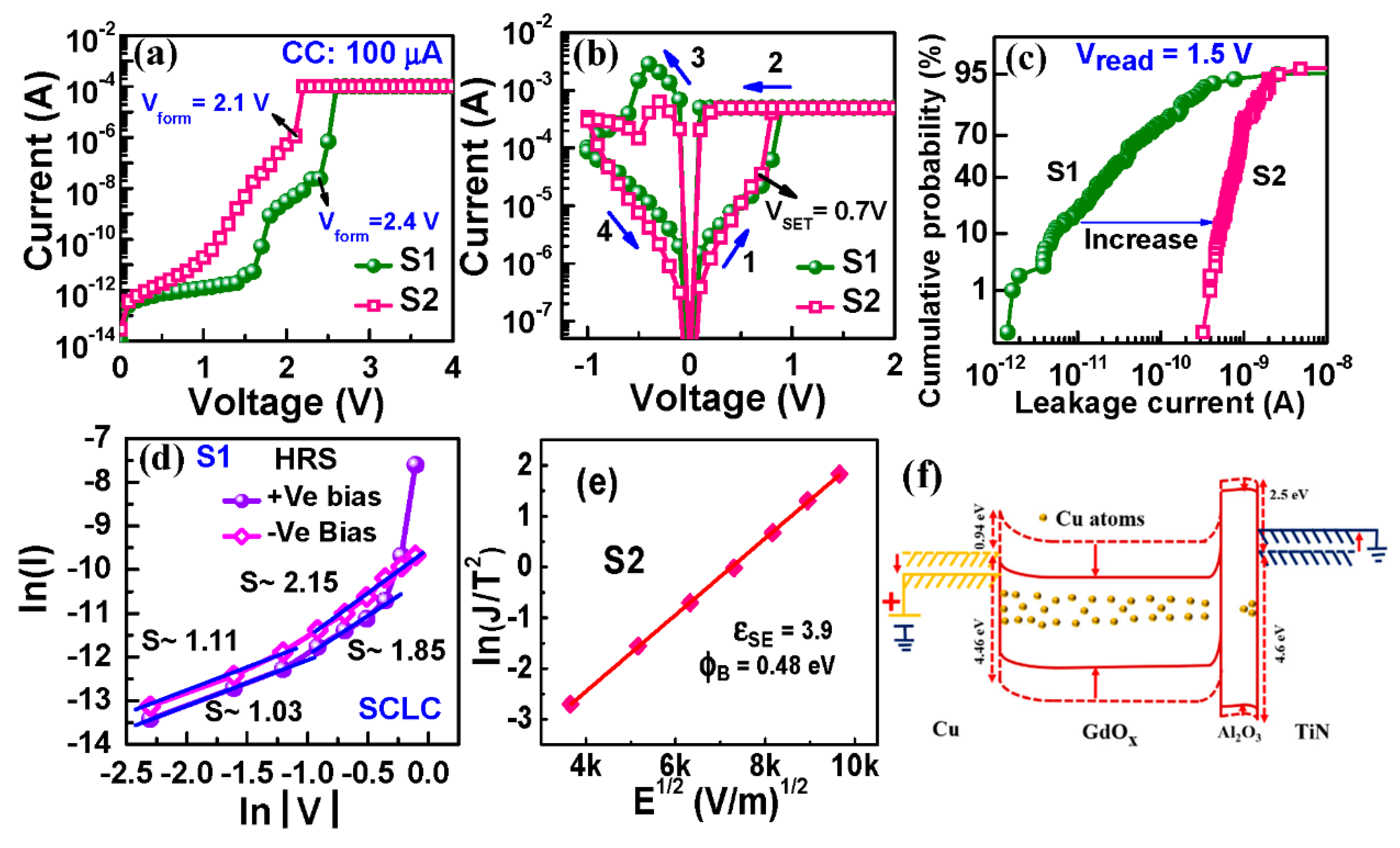 Electronics 09 01466 g004