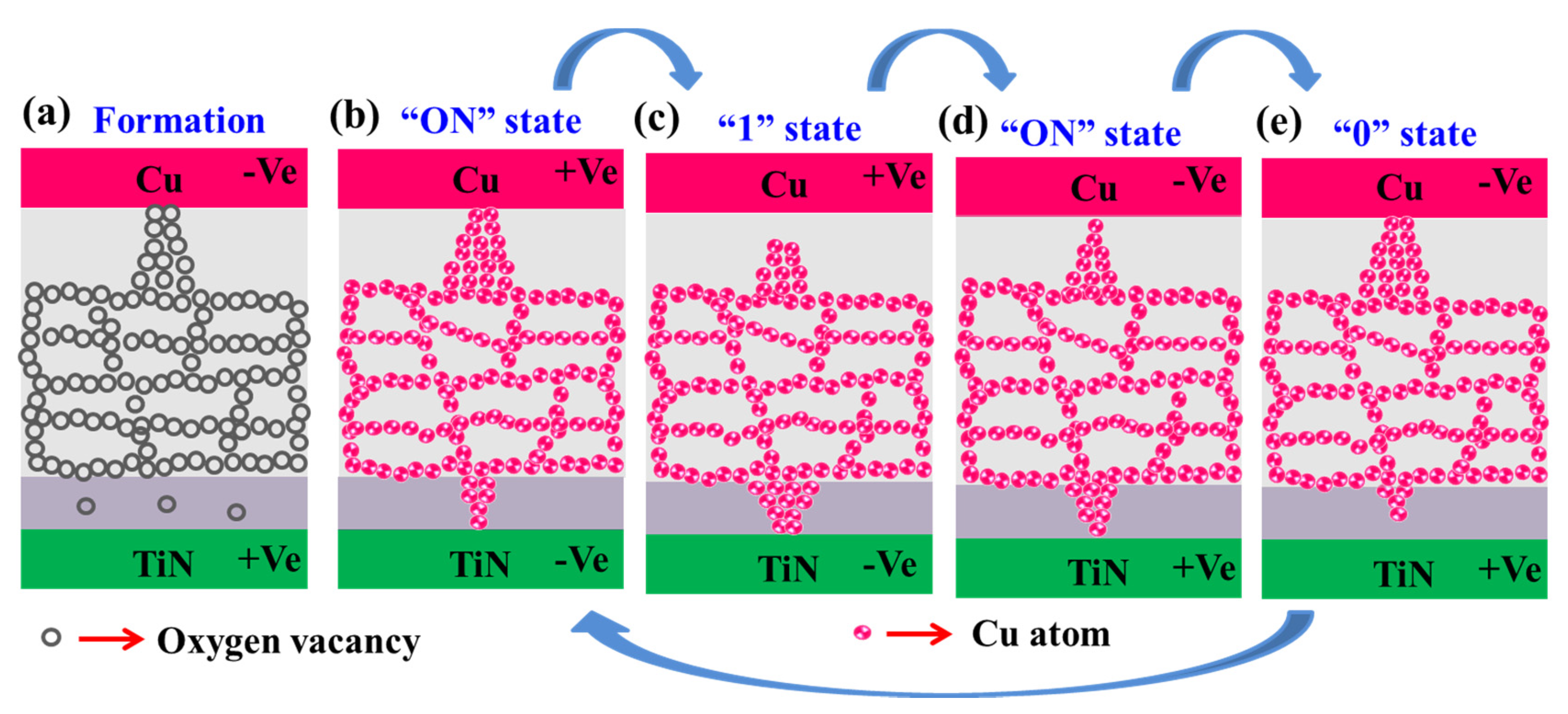 Electronics 09 01466 g009