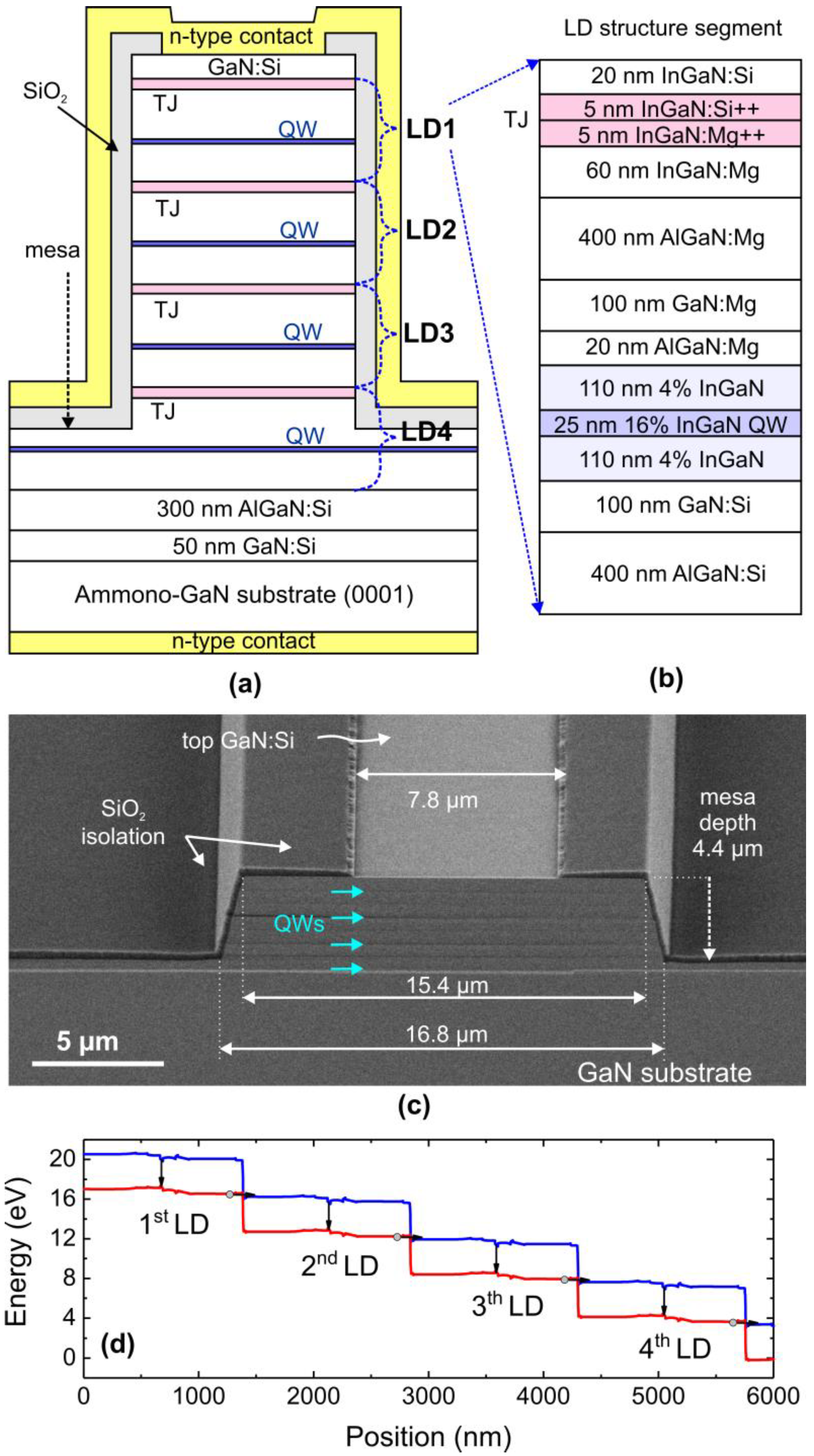 Electronics 09 01481 g001