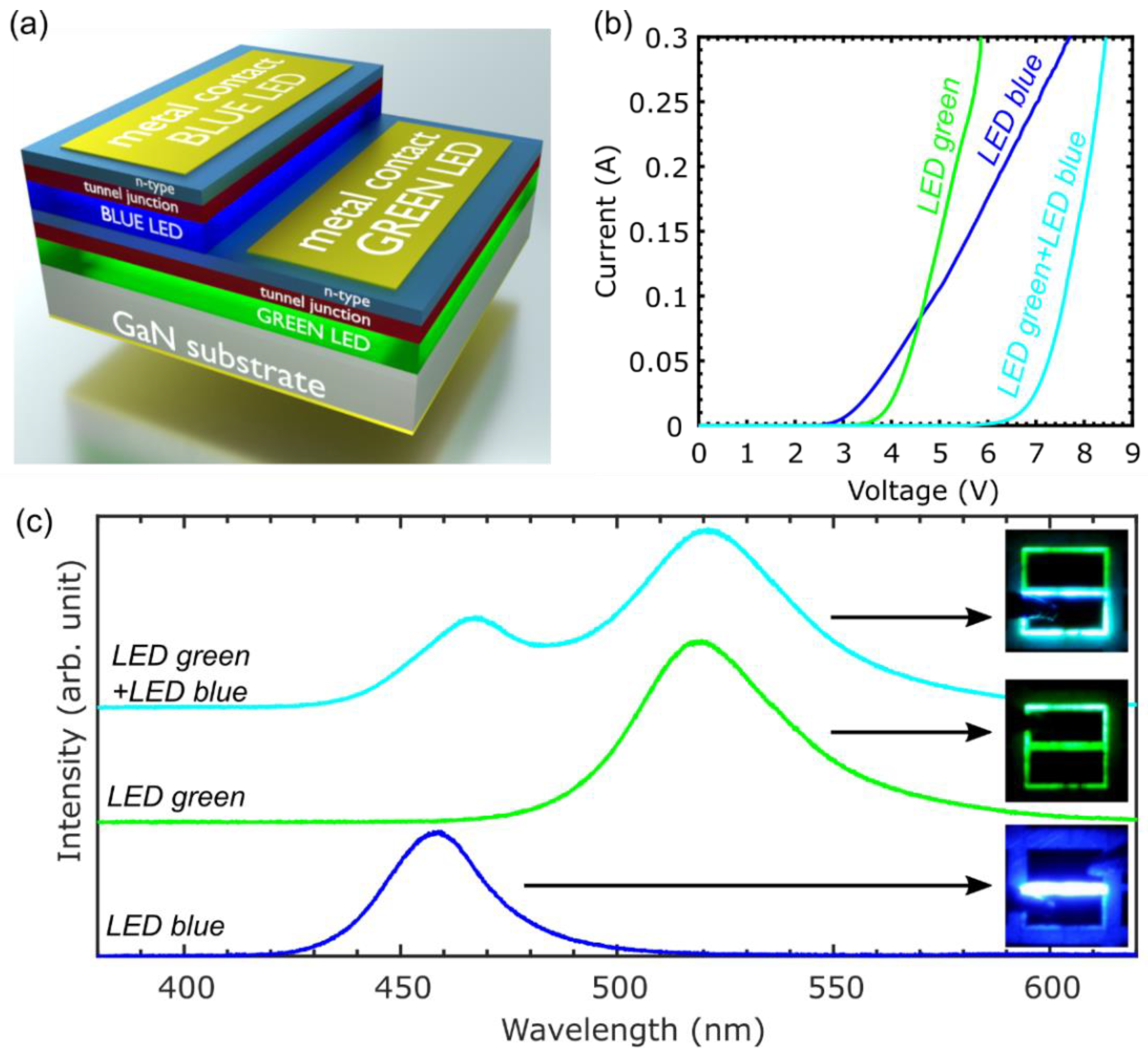 Electronics 09 01481 g007