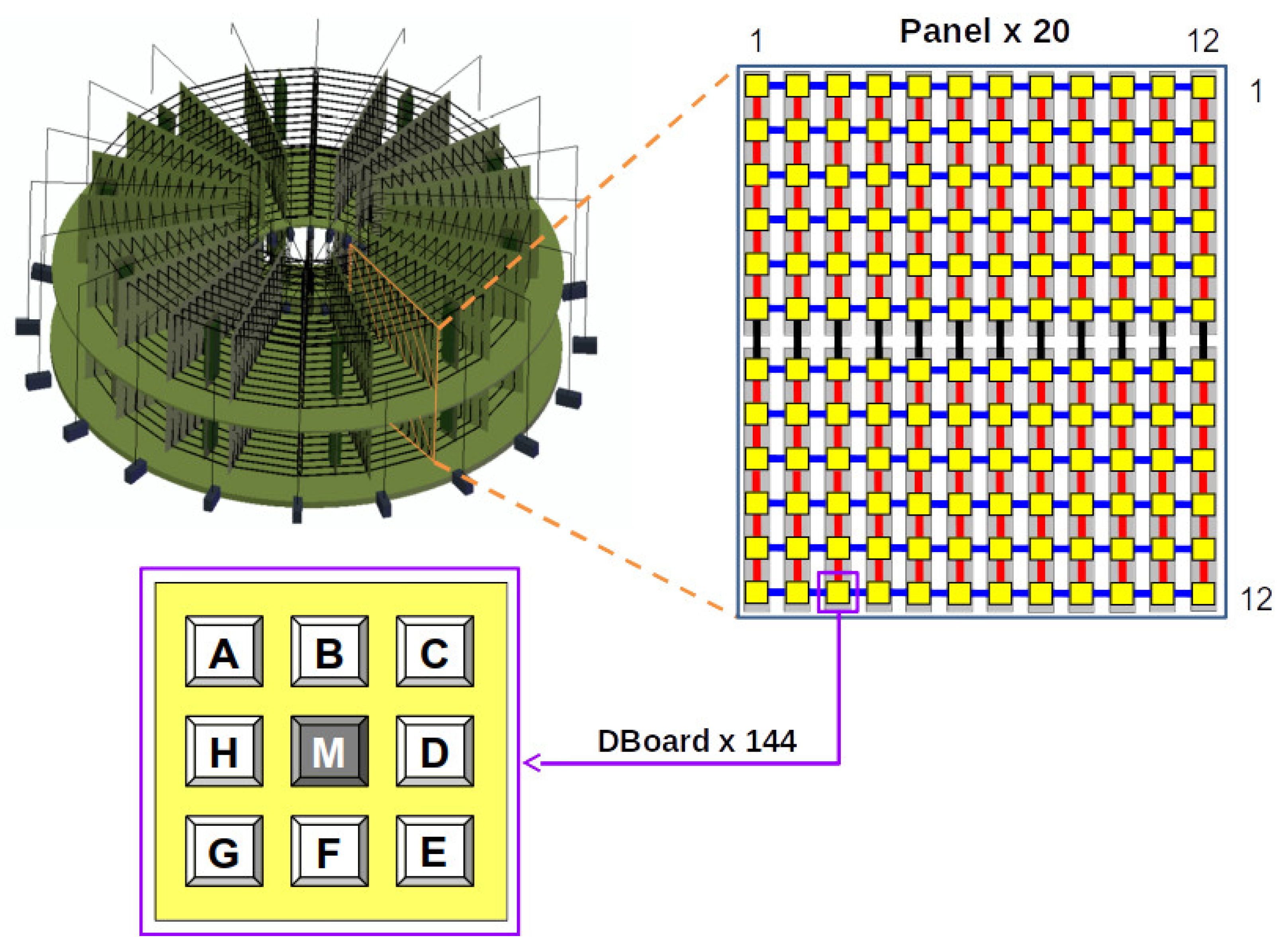 Electronics 09 01482 g001