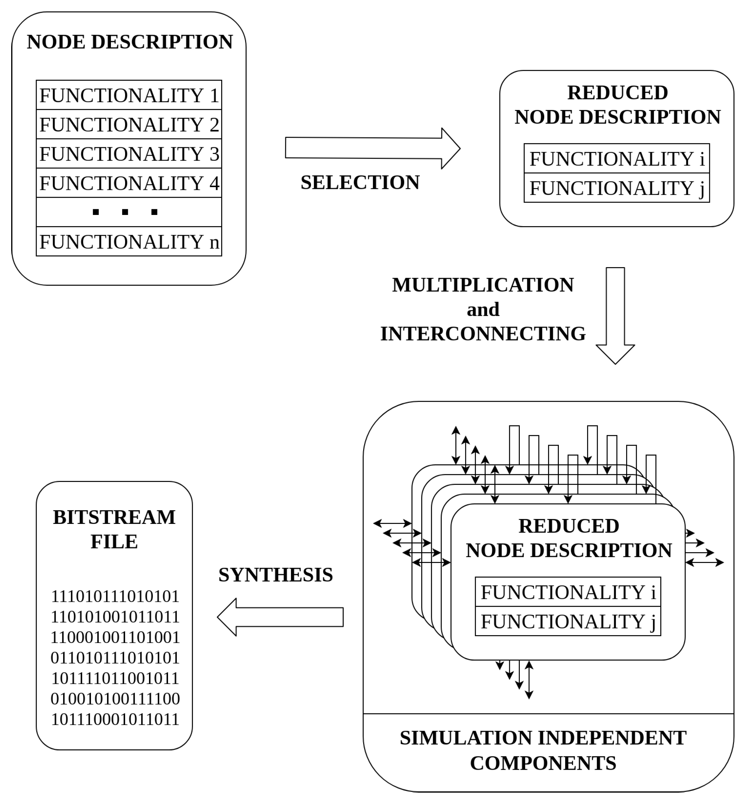 Electronics 09 01482 g003