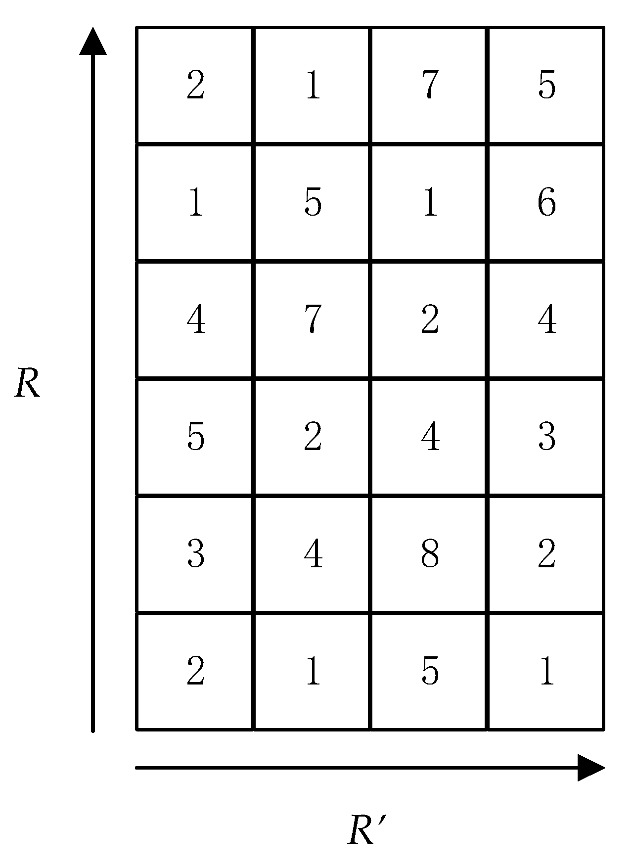 Electronics 09 01483 g005