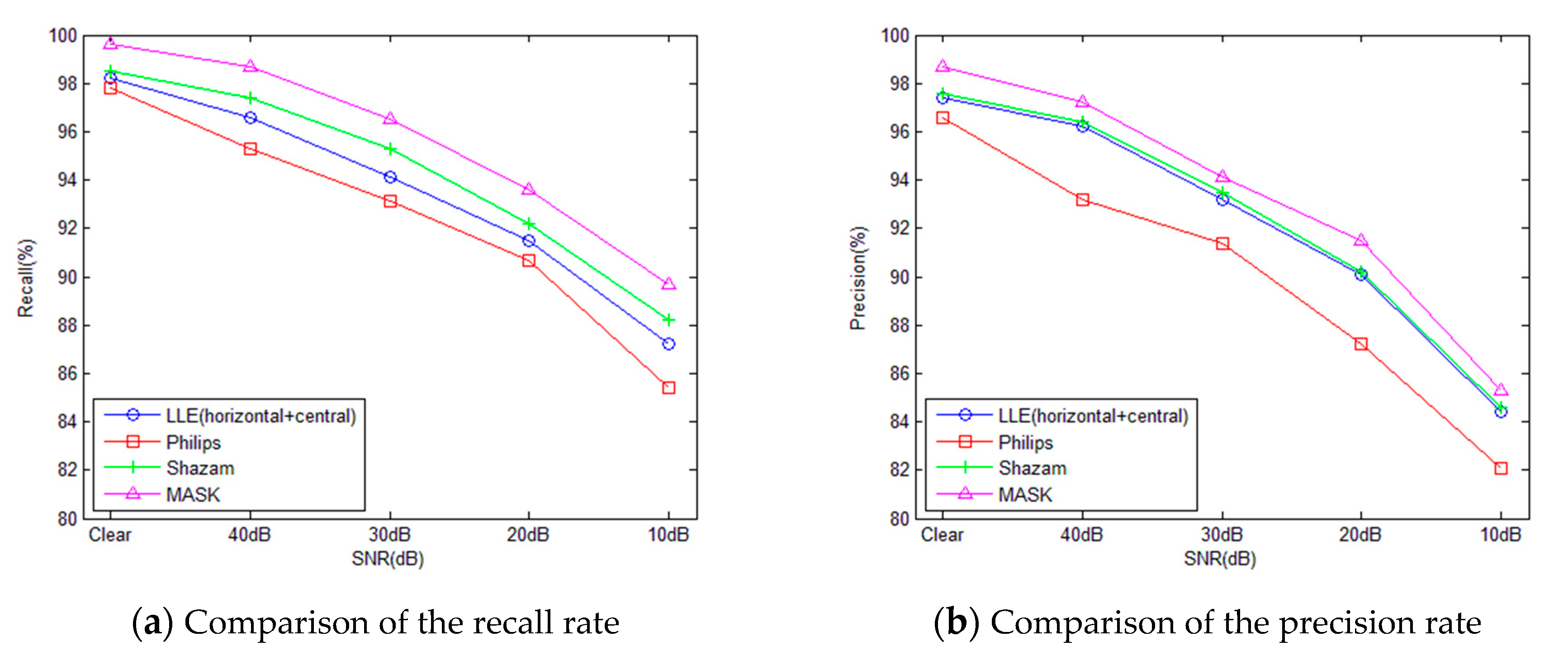 Electronics 09 01483 g009
