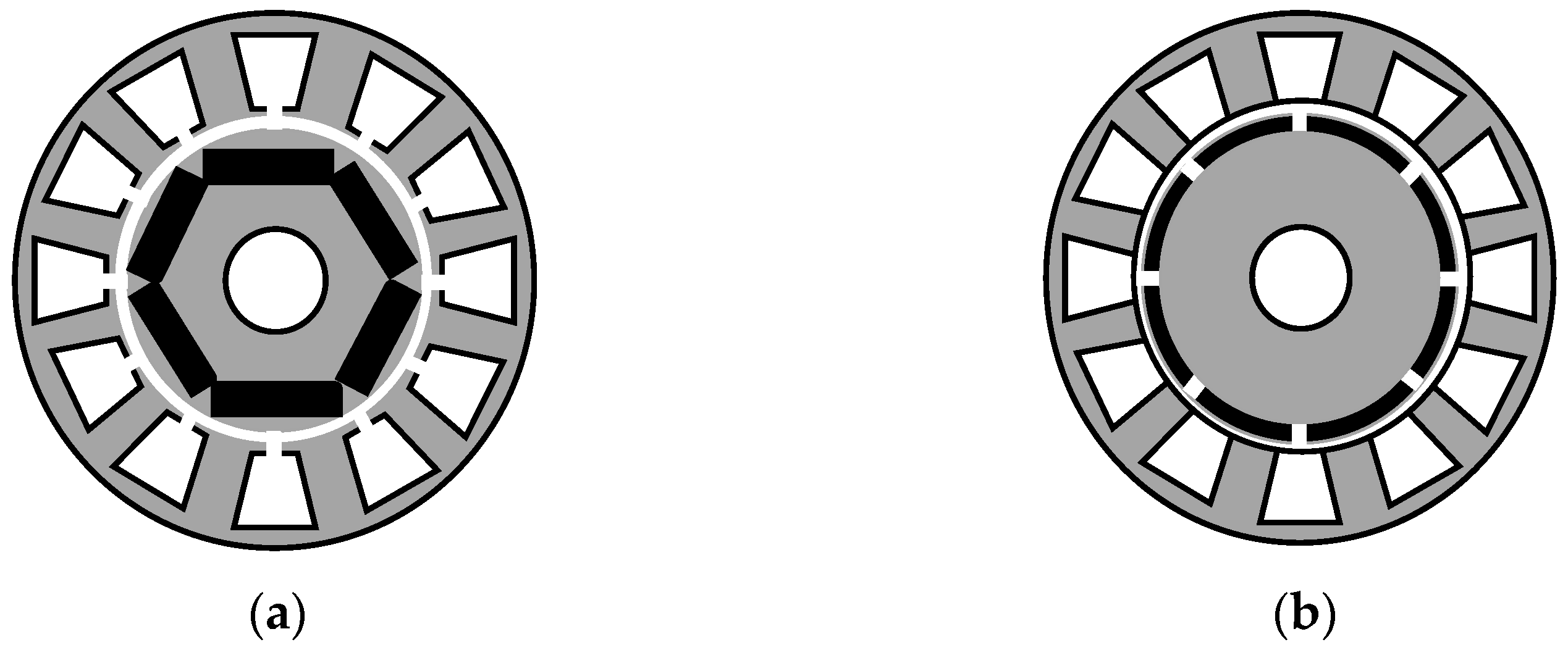 Electronics 09 01484 g001