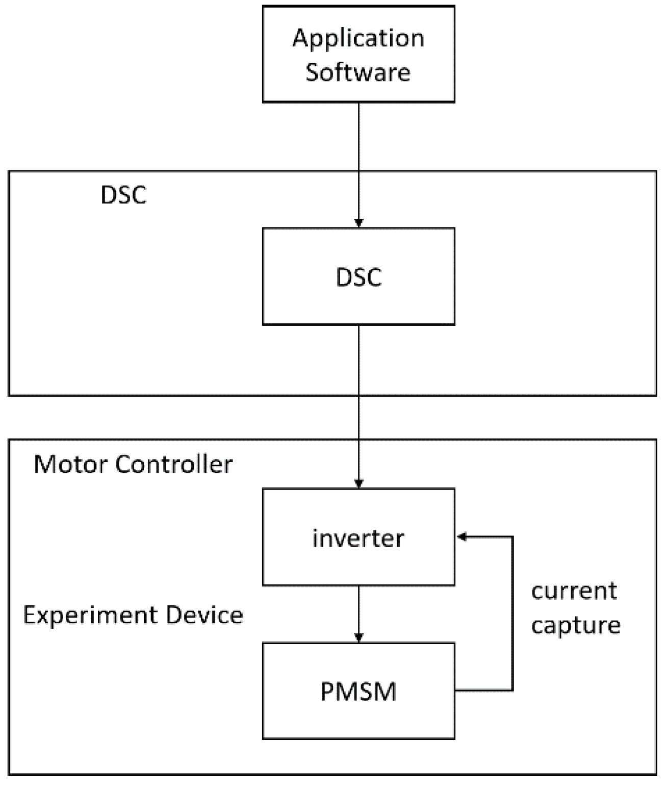 Electronics 09 01484 g008