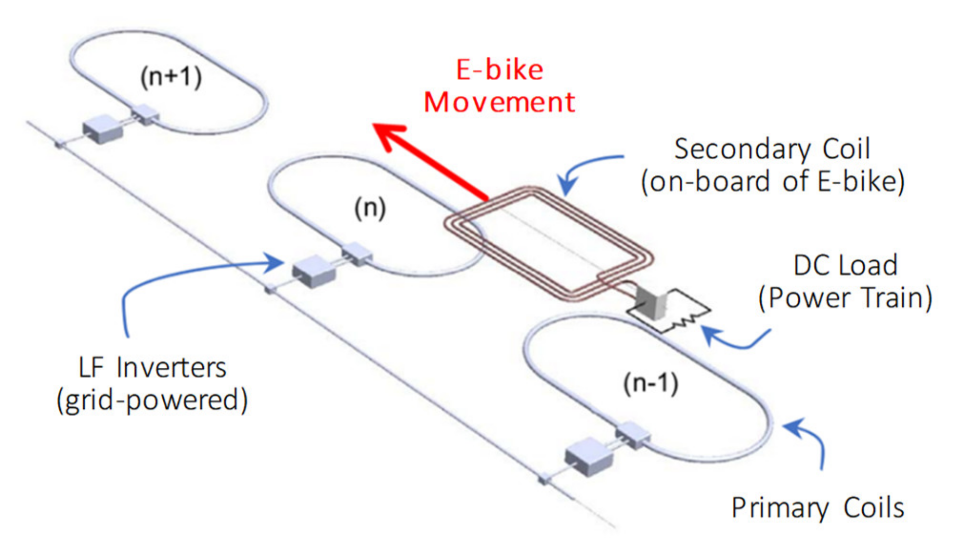 Electronics 09 01485 g002 Electronics 09 01485 g002