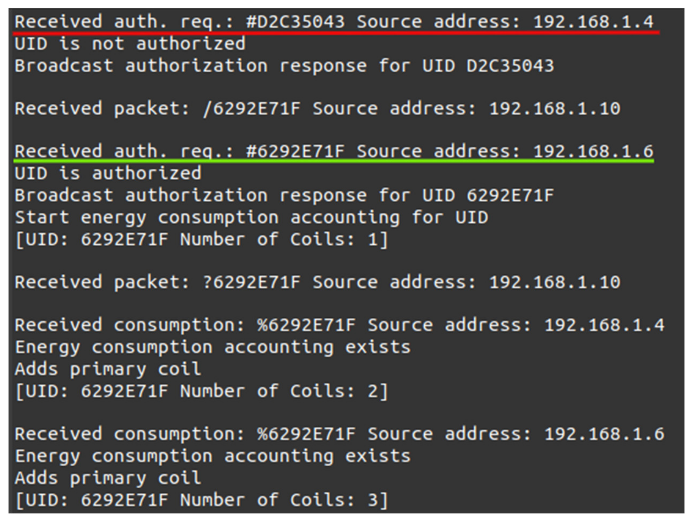 Electronics 09 01485 g009 Electronics 09 01485 g009