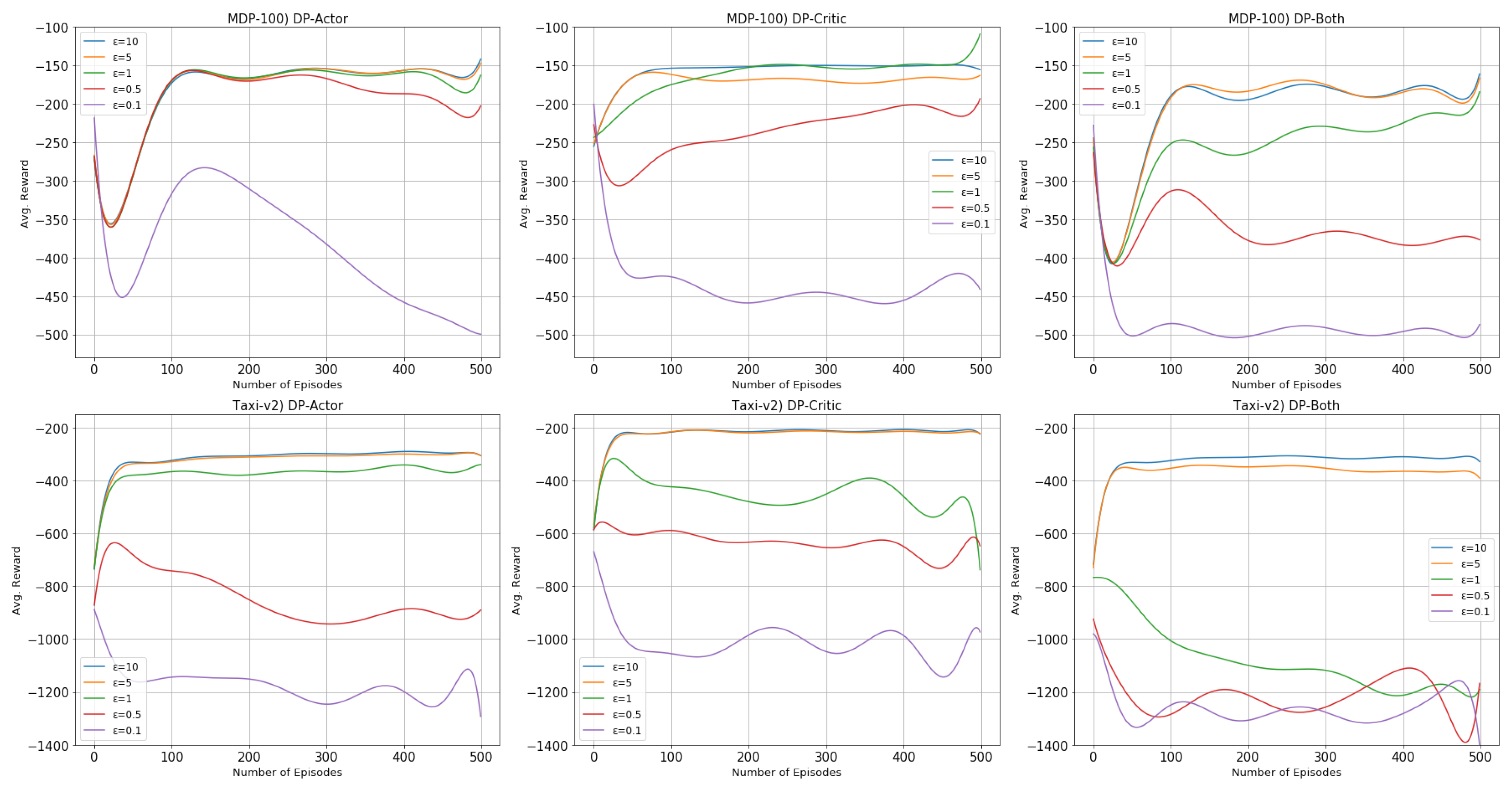 Electronics 09 01486 g003 Electronics 09 01486 g003