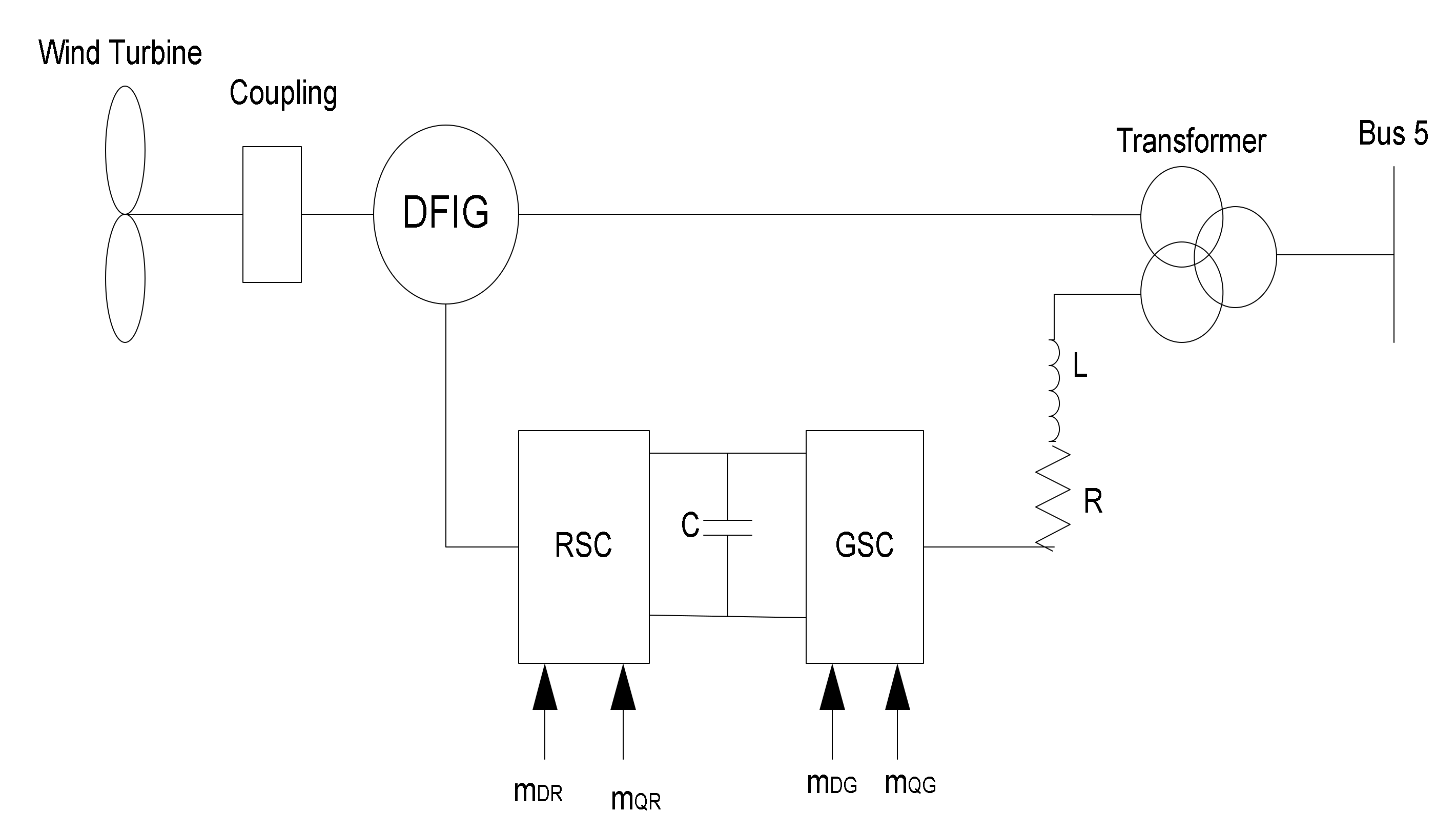 Electronics 09 01487 g004 Electronics 09 01487 g004