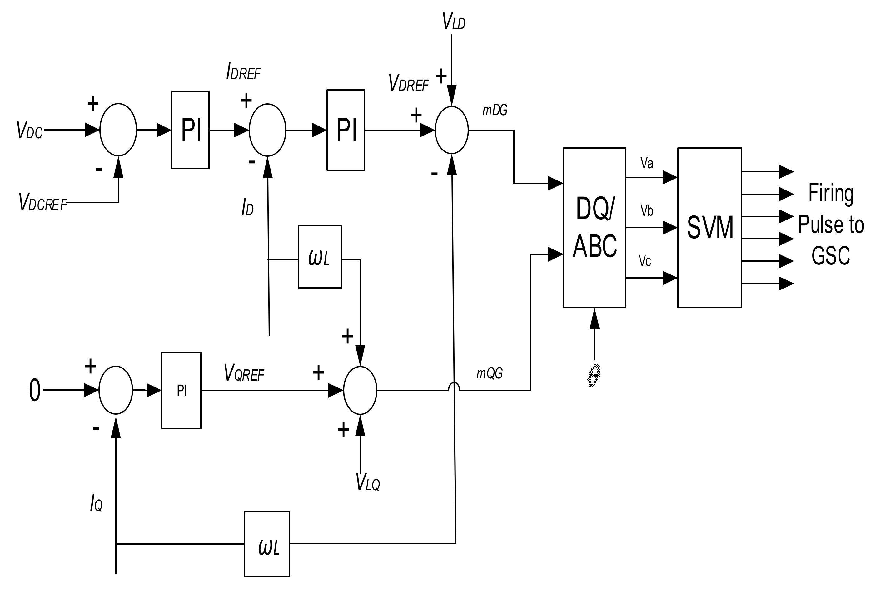 Electronics 09 01487 g006 Electronics 09 01487 g006