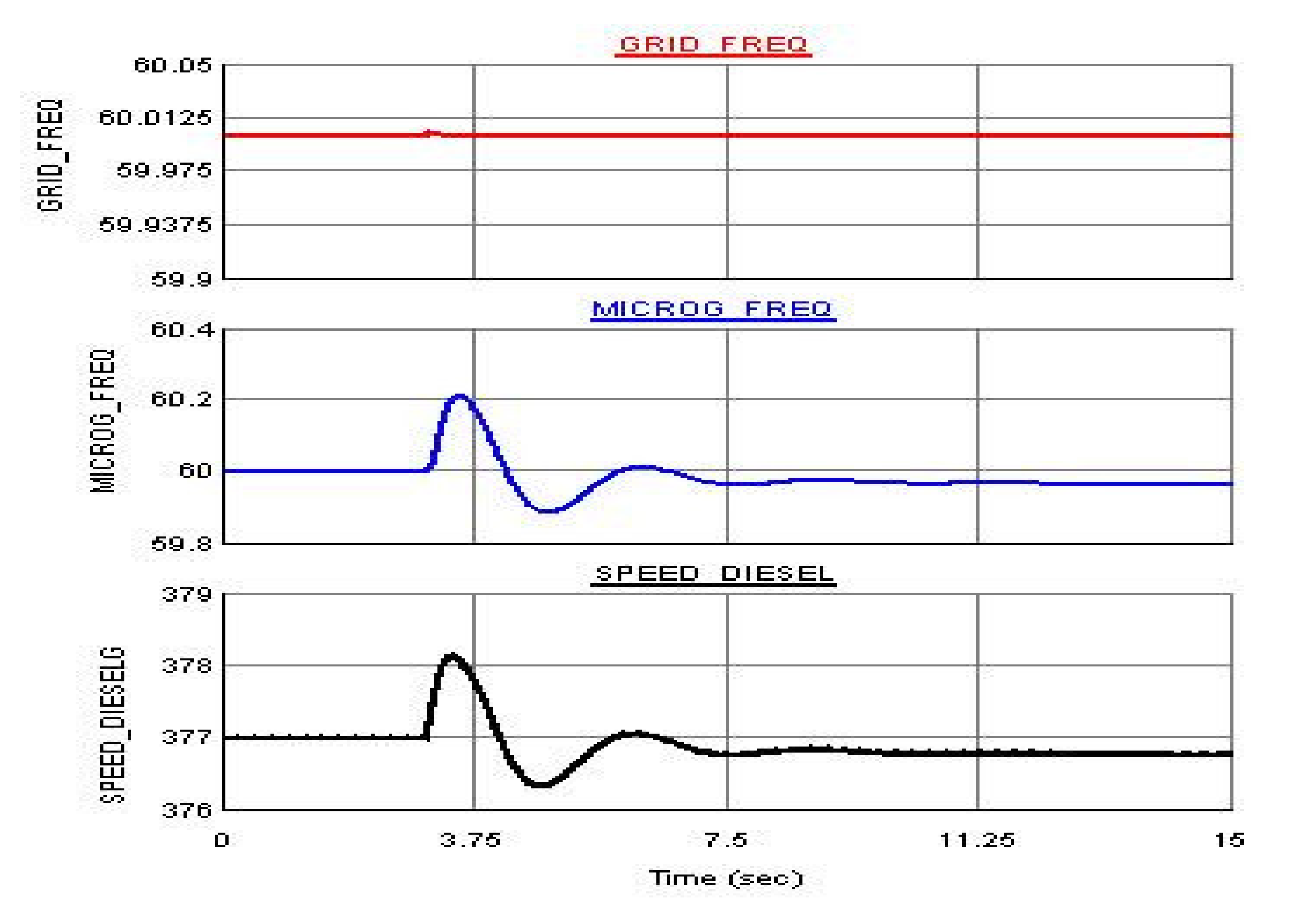 Electronics 09 01487 g009 Electronics 09 01487 g009