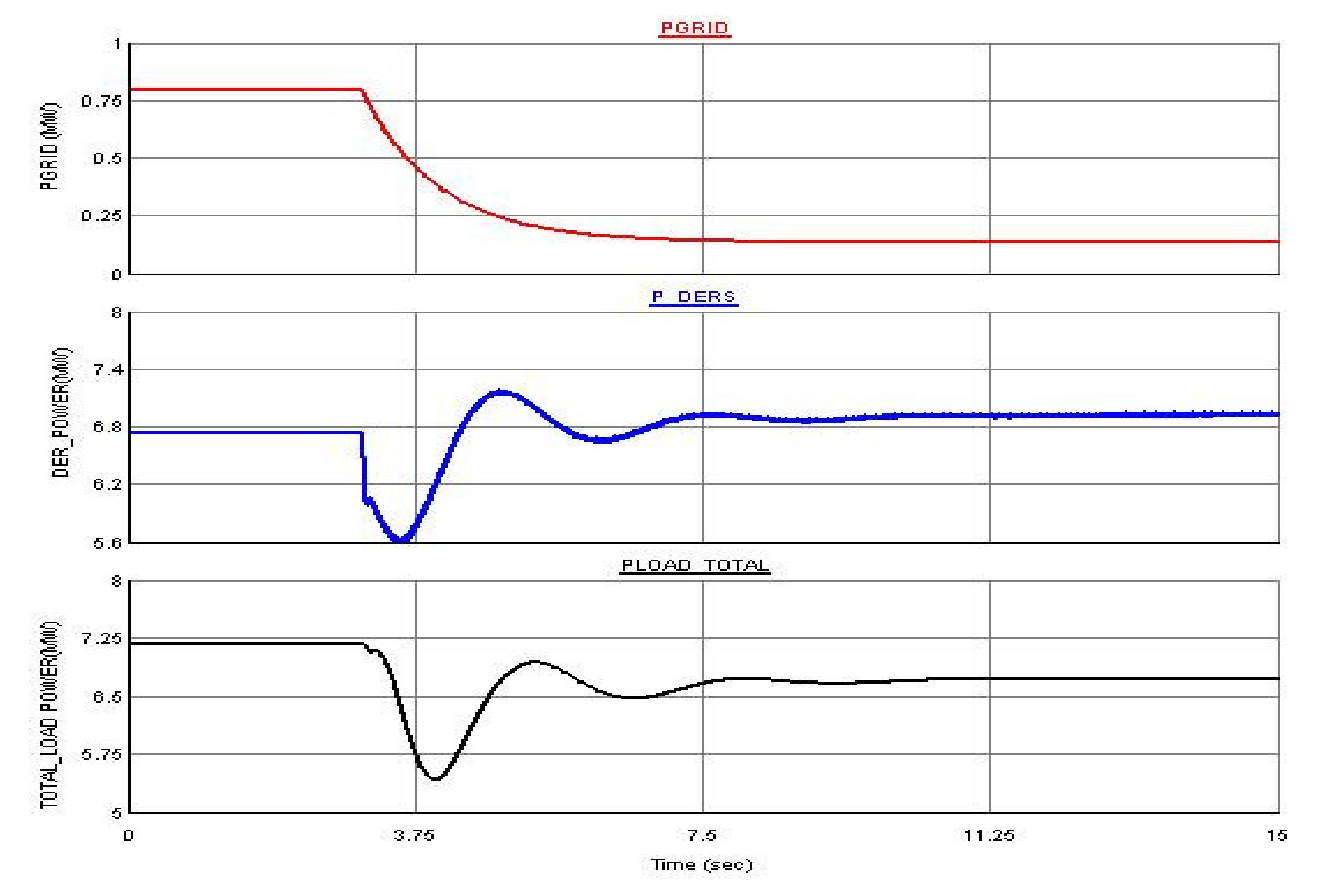 Electronics 09 01487 g010 Electronics 09 01487 g010