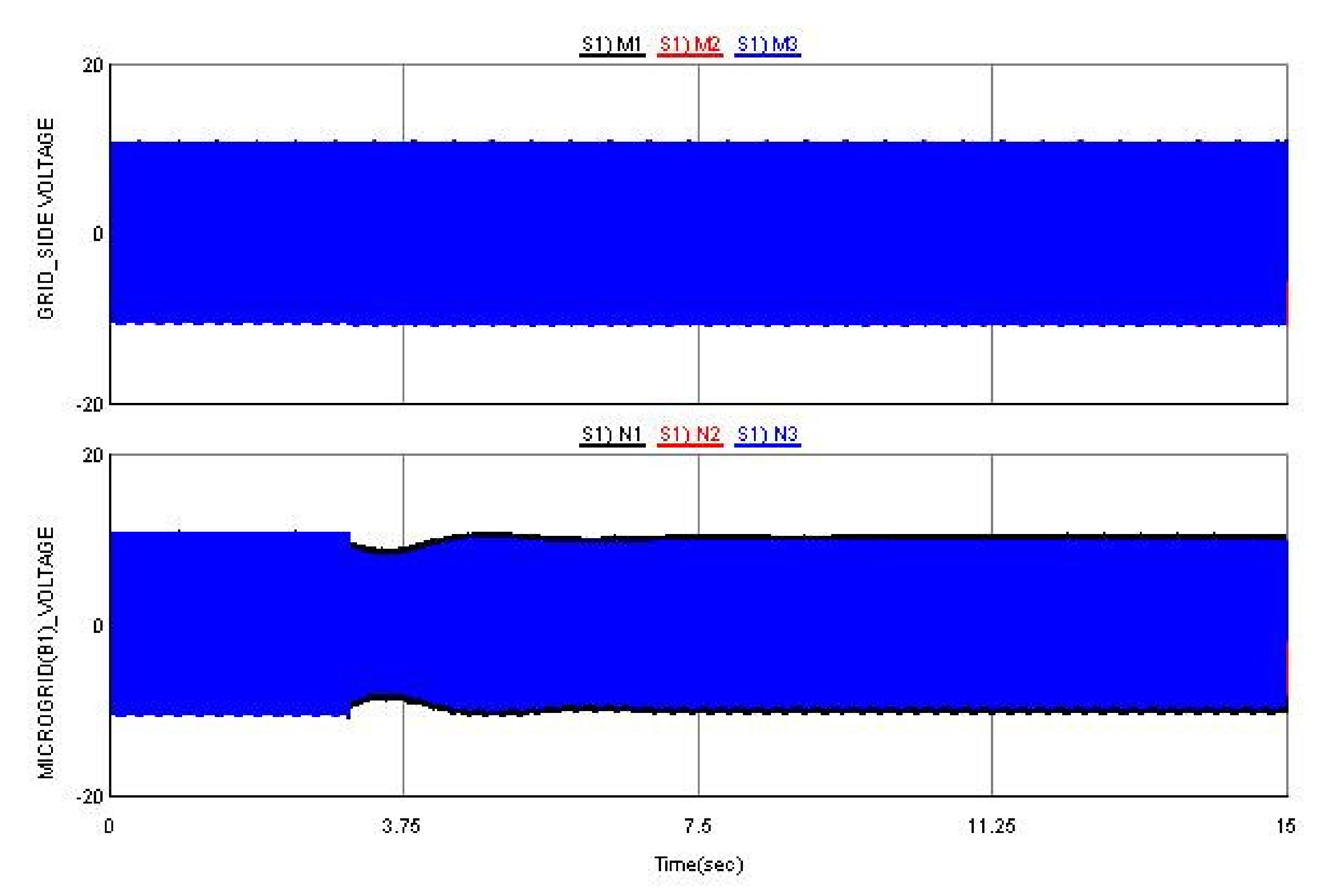 Electronics 09 01487 g015 Electronics 09 01487 g015