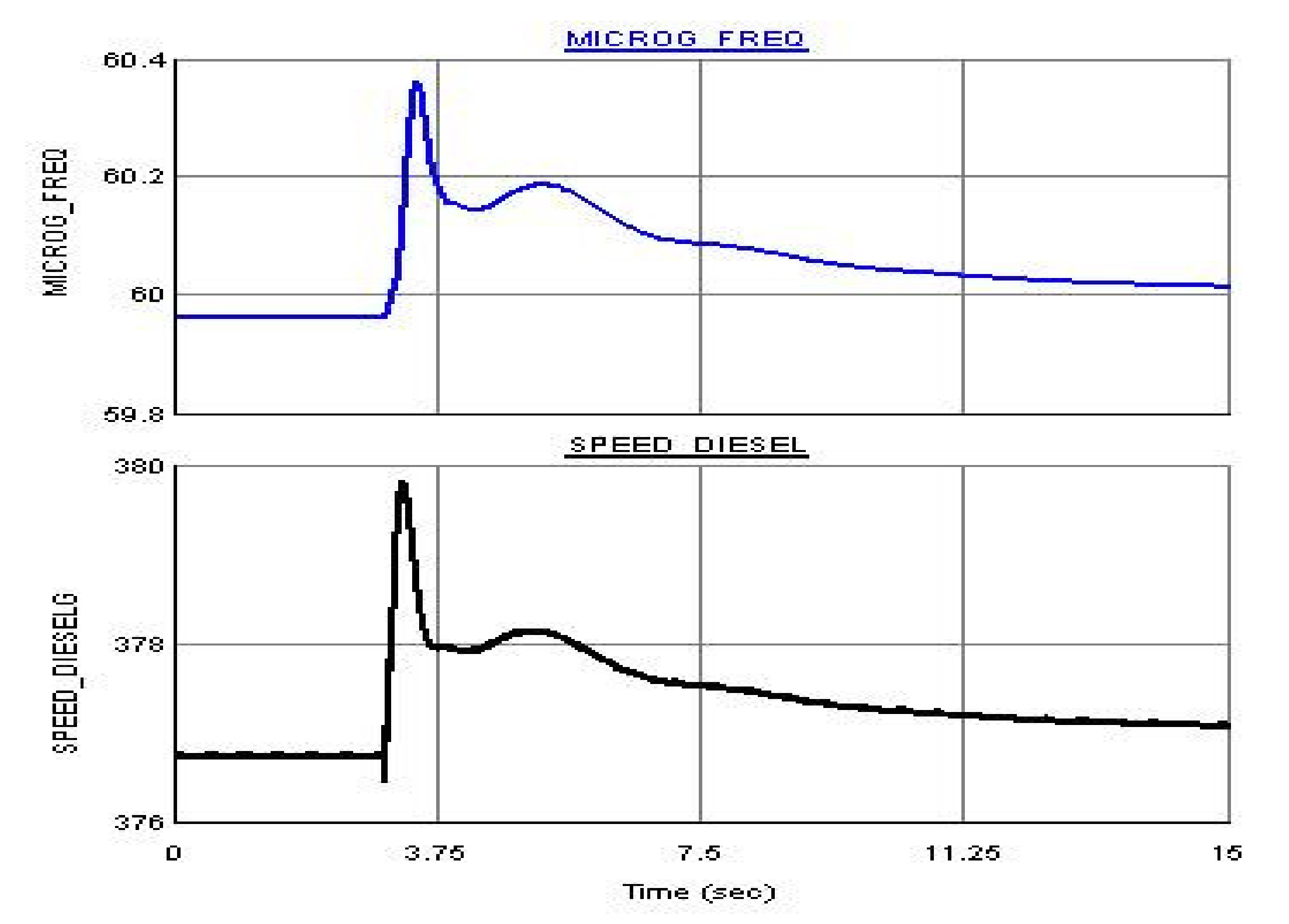 Electronics 09 01487 g017 Electronics 09 01487 g017