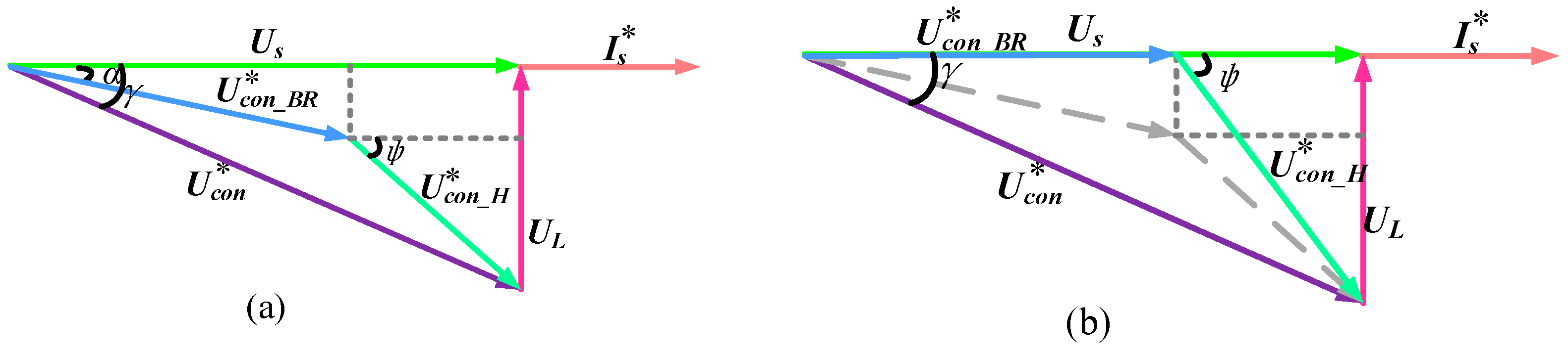 Electronics 09 01490 g003a