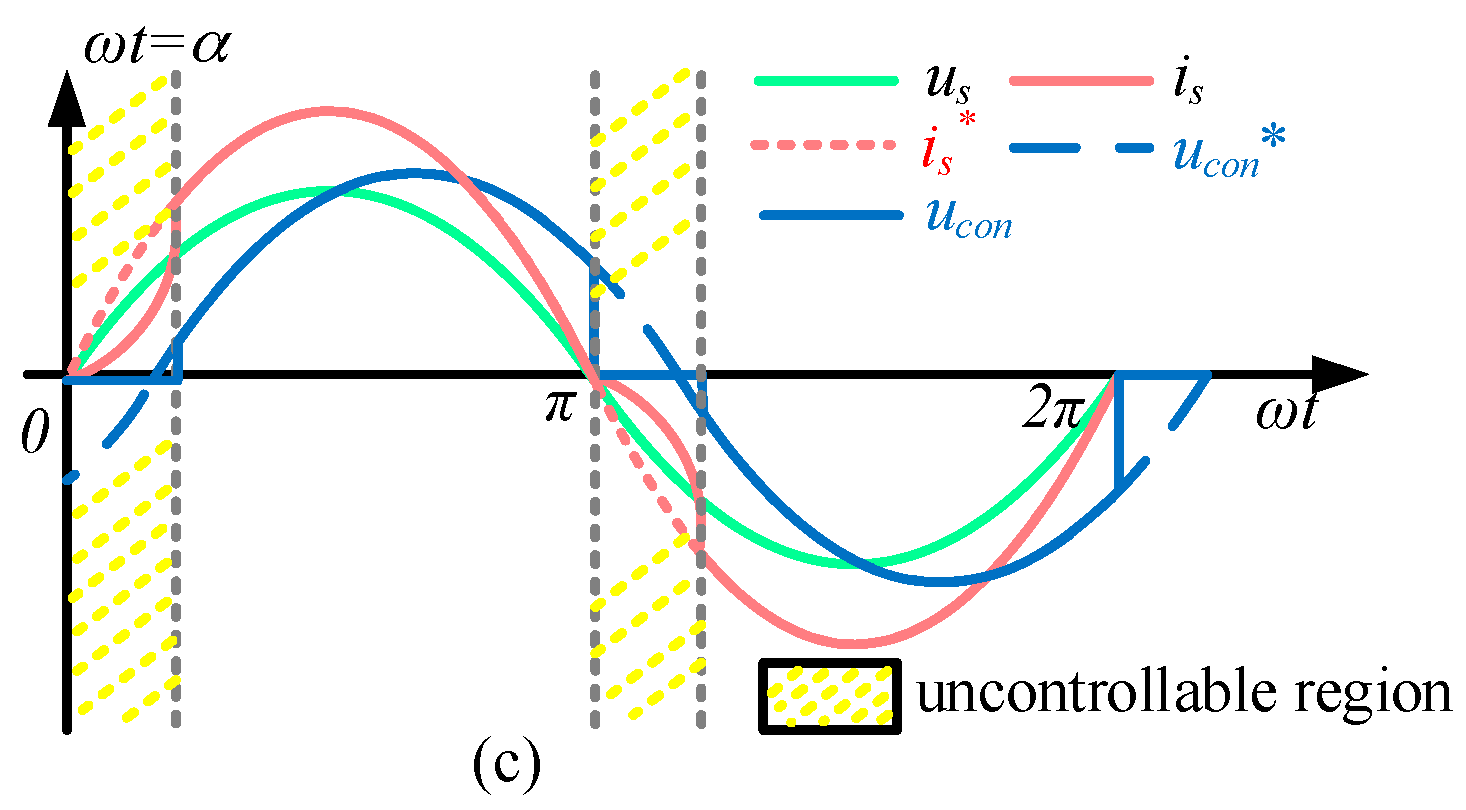 Electronics 09 01490 g003b