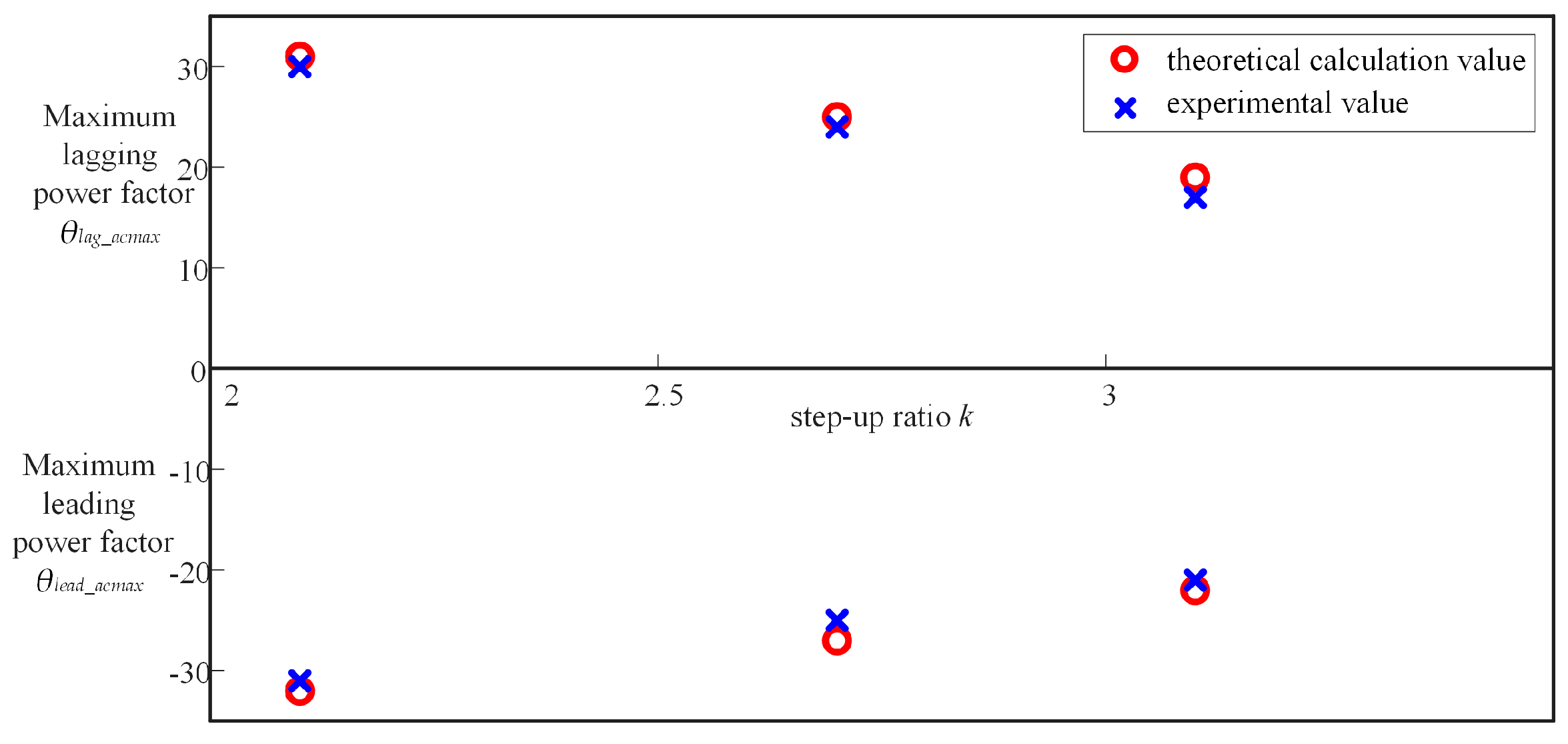 Electronics 09 01490 g010