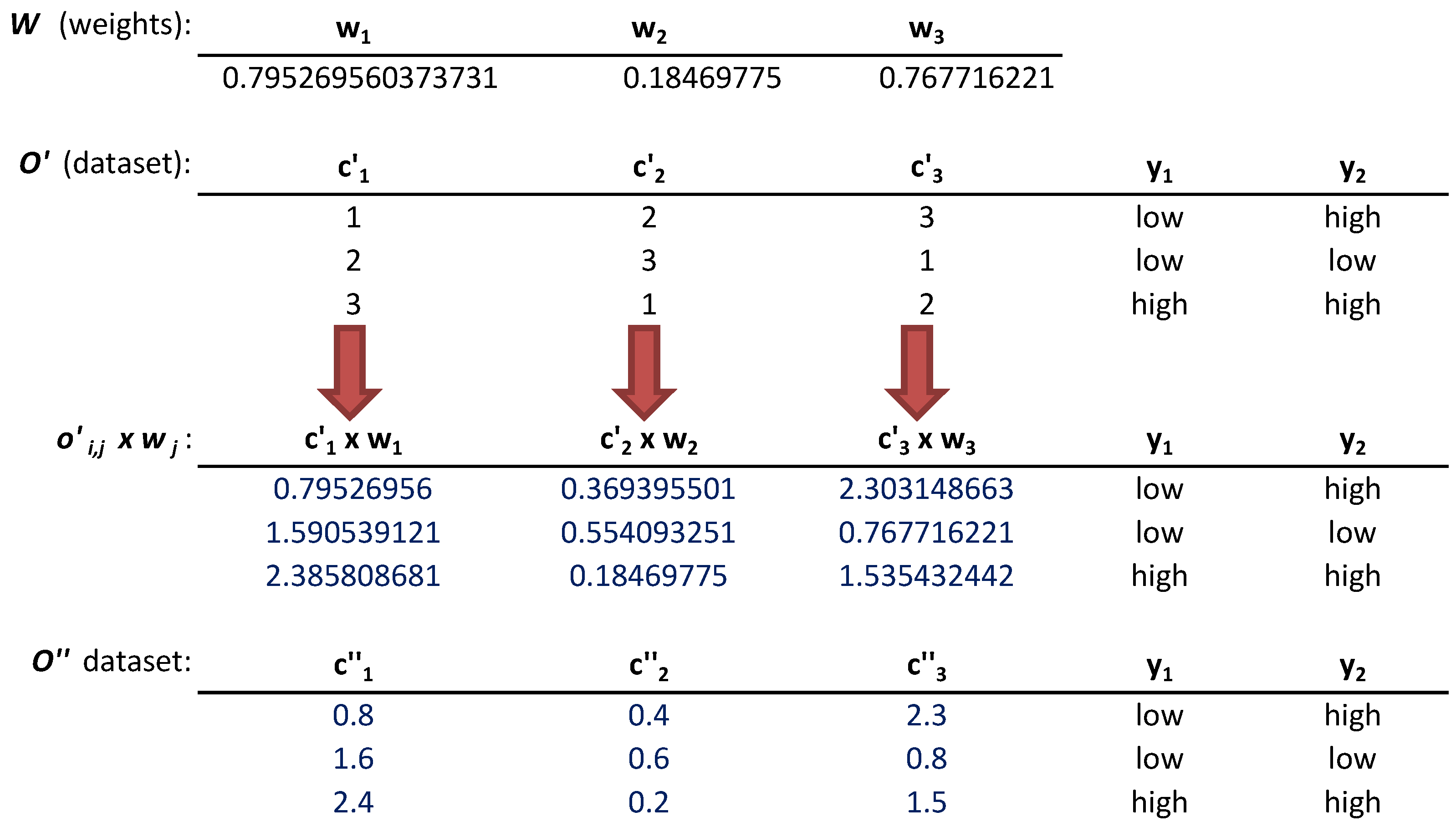 Electronics 09 01492 g002 Electronics 09 01492 g002