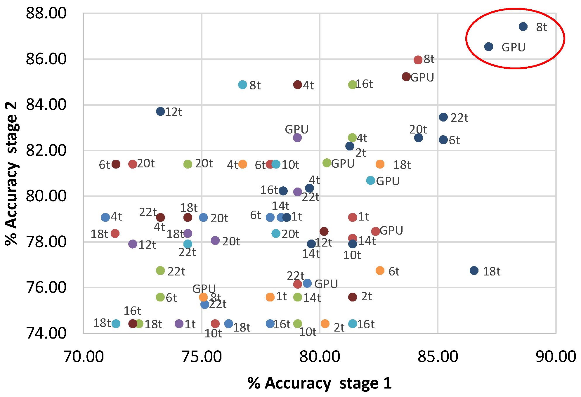 Electronics 09 01492 g005 Electronics 09 01492 g005