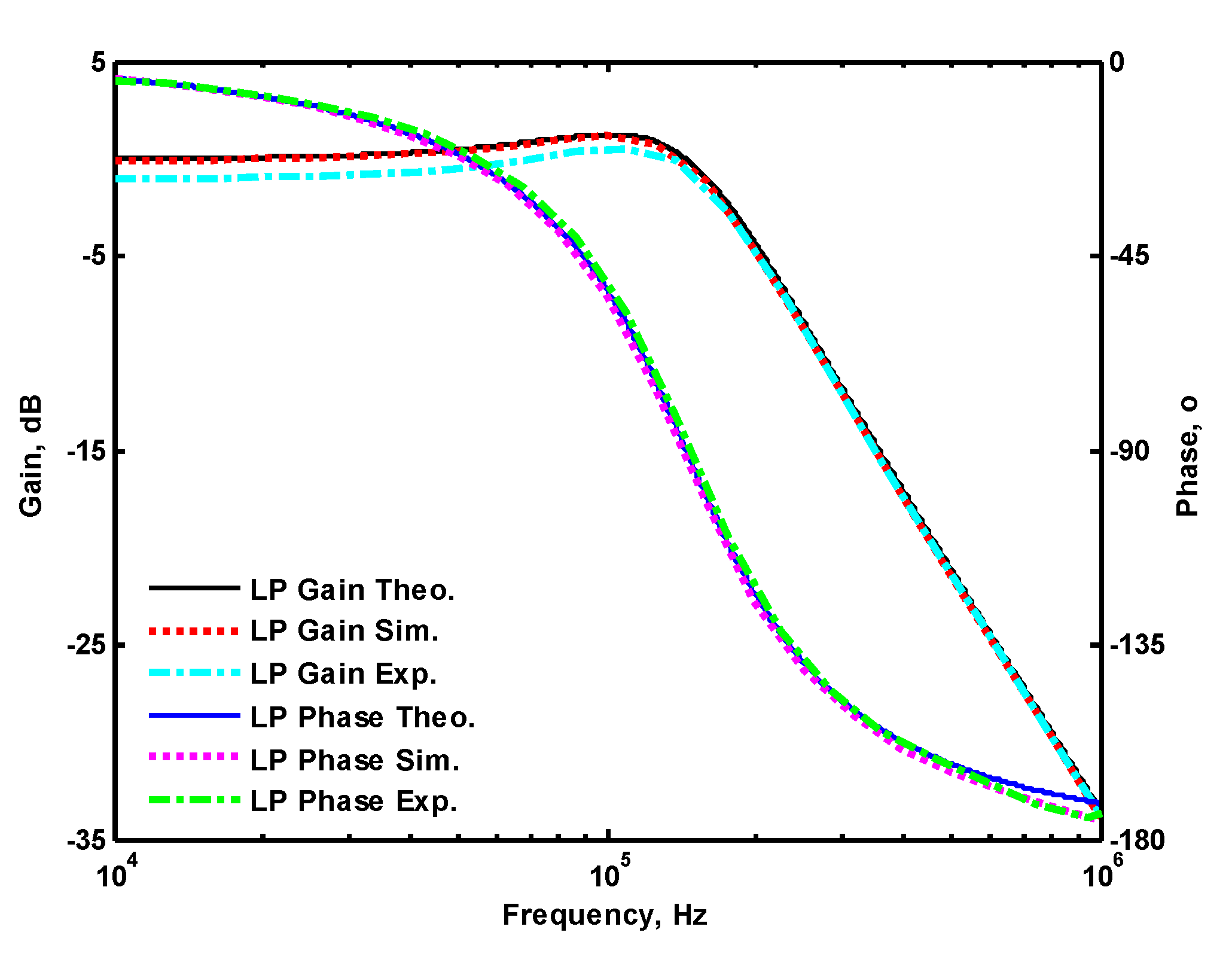Electronics 09 01493 g007