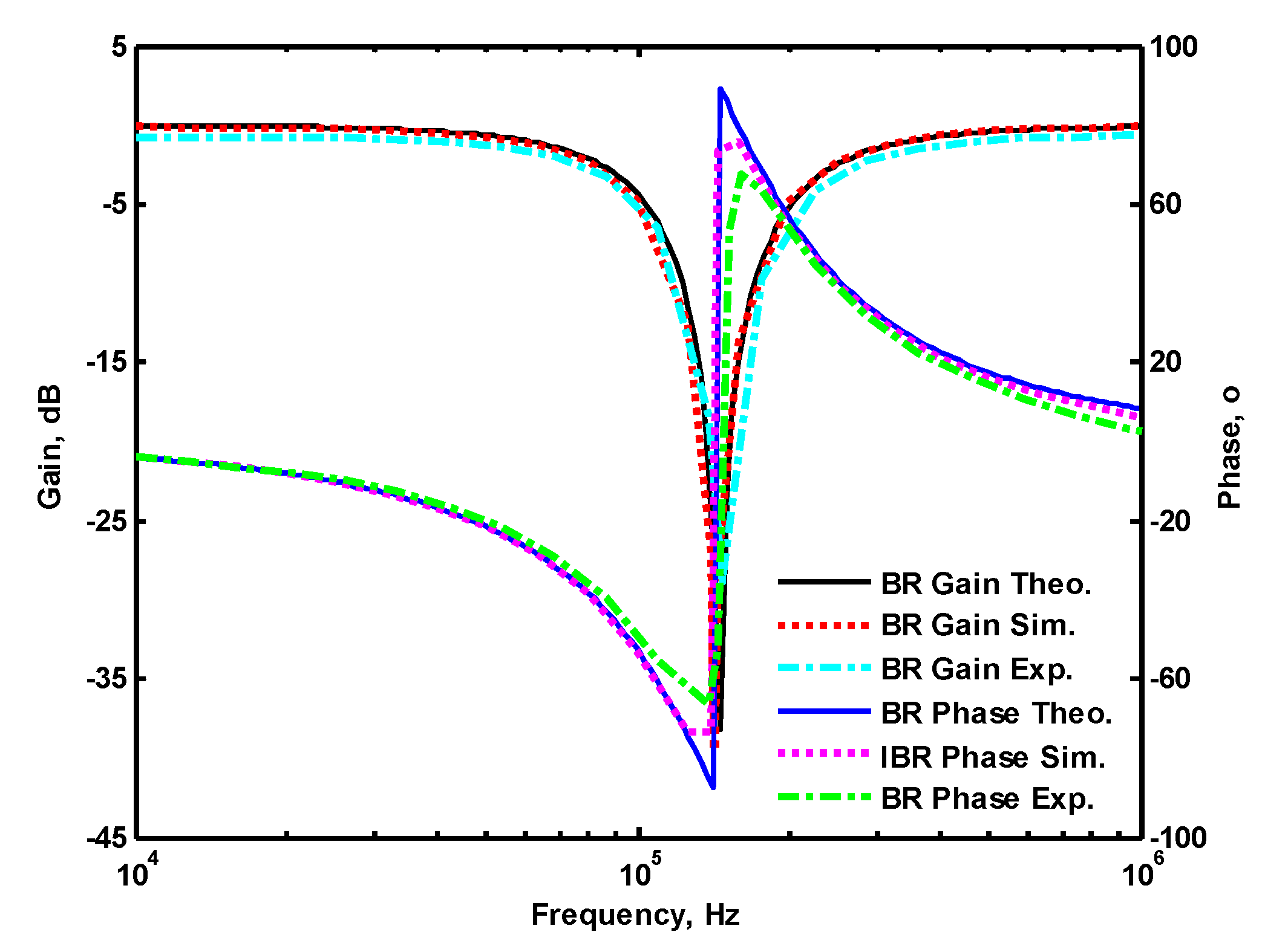 Electronics 09 01493 g009