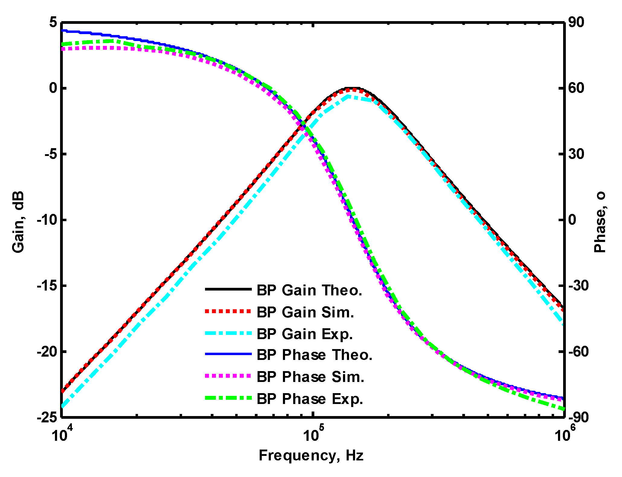 Electronics 09 01493 g011