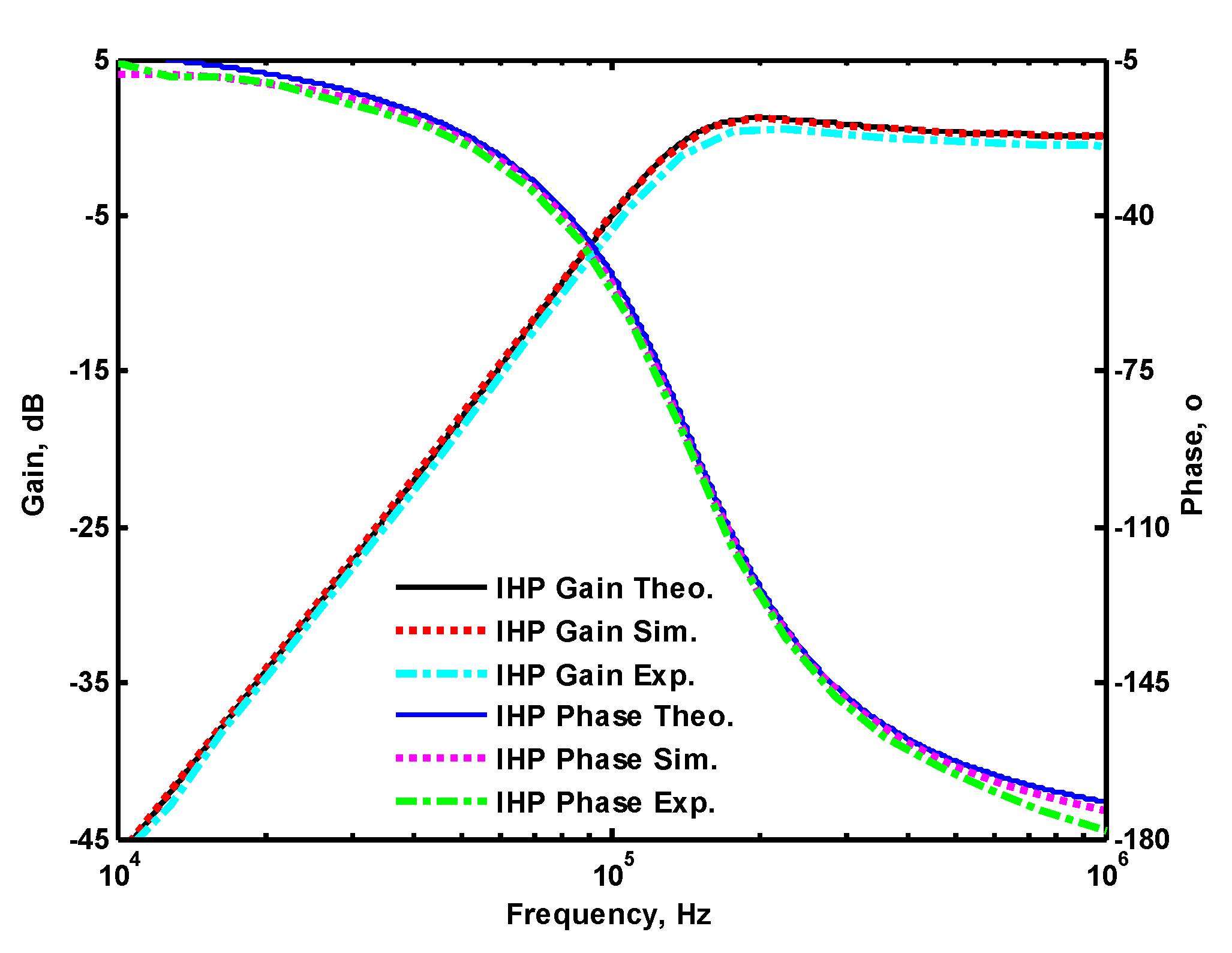 Electronics 09 01493 g013
