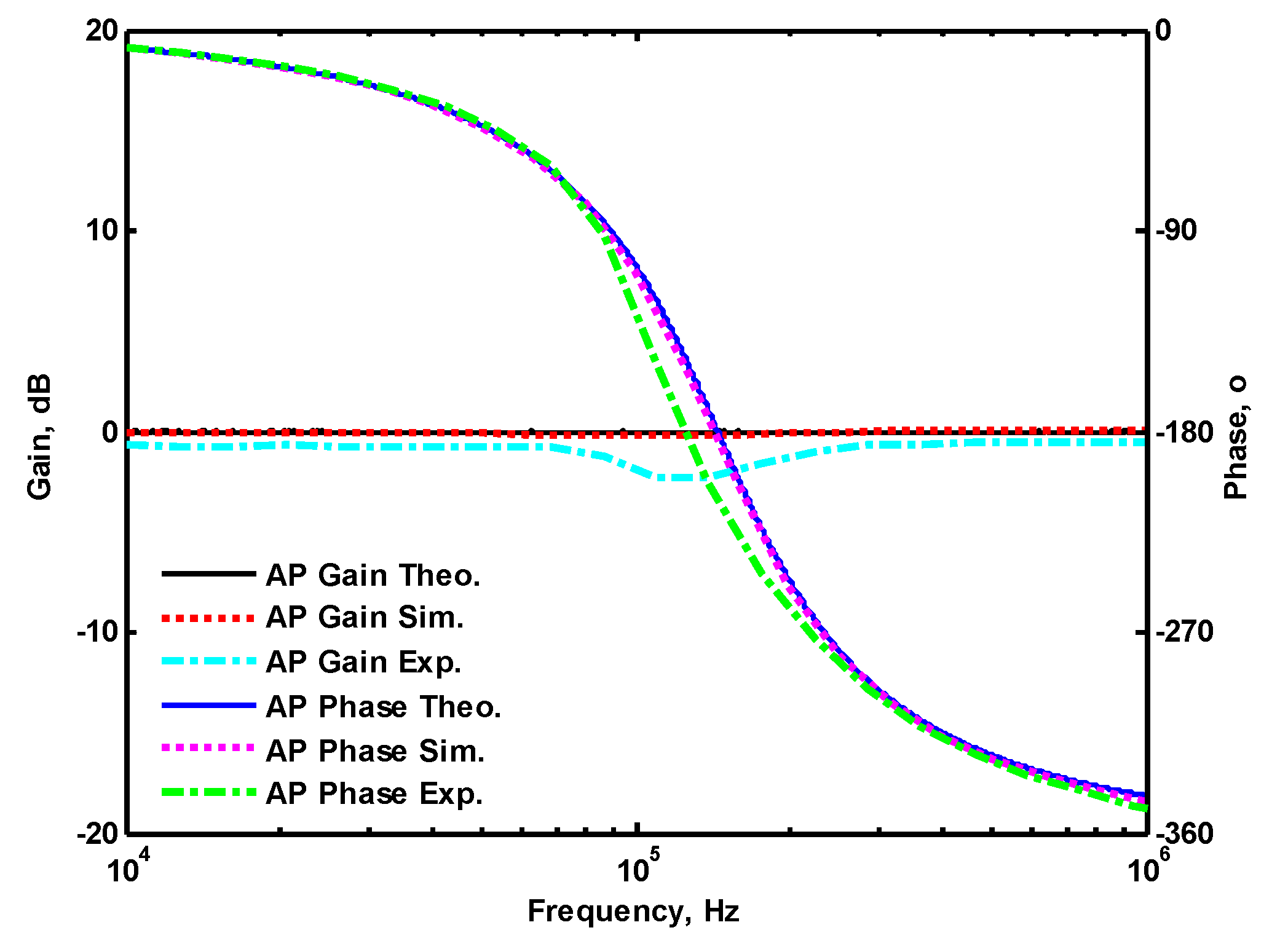Electronics 09 01493 g014