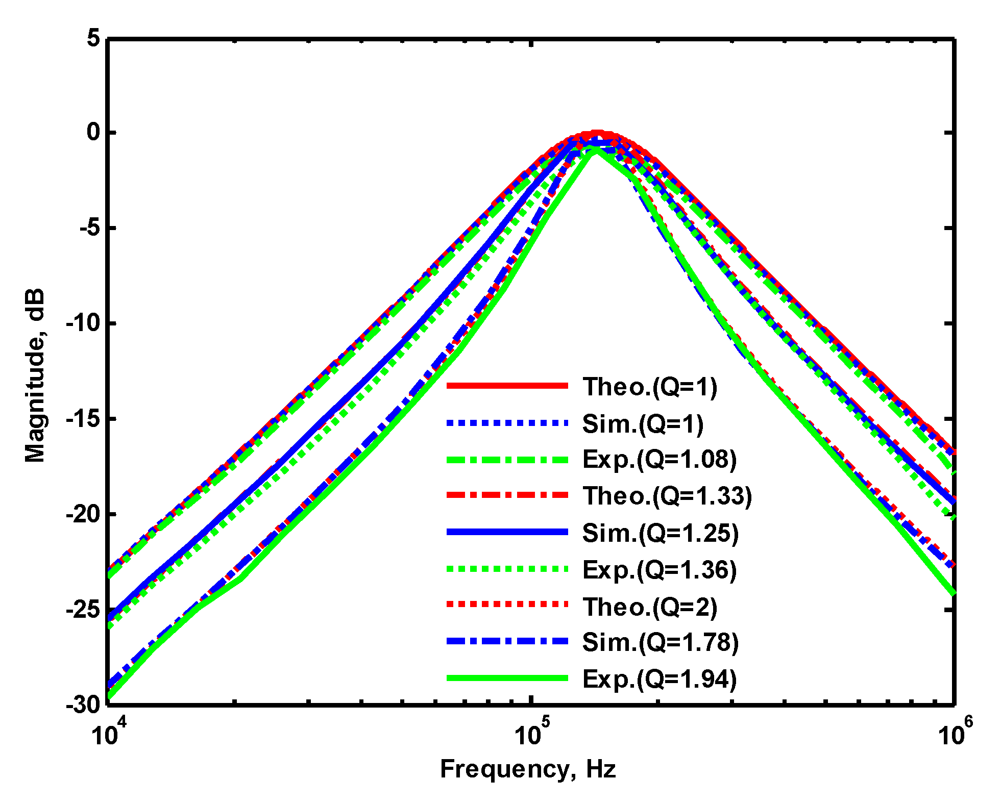 Electronics 09 01493 g016
