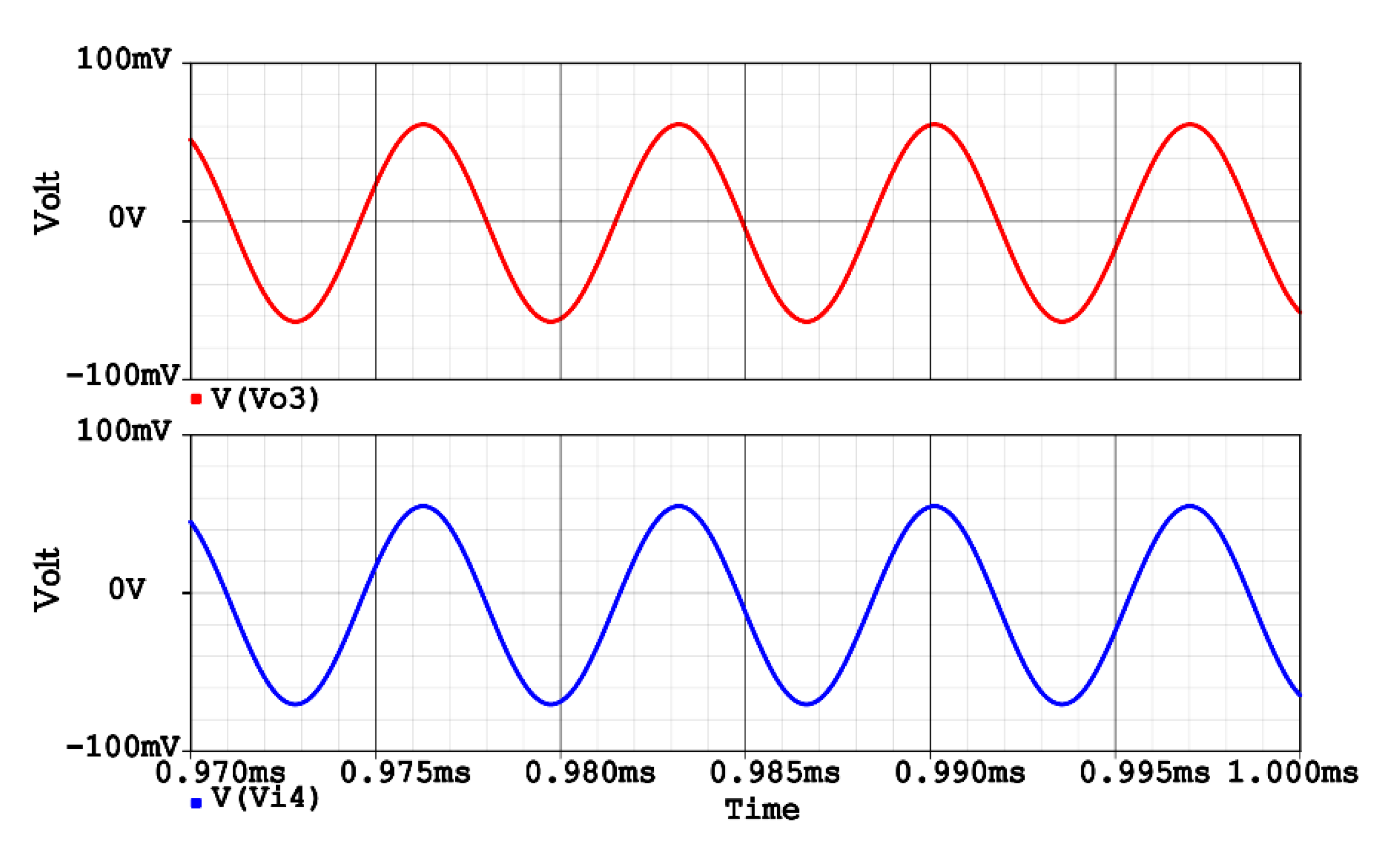 Electronics 09 01493 g017