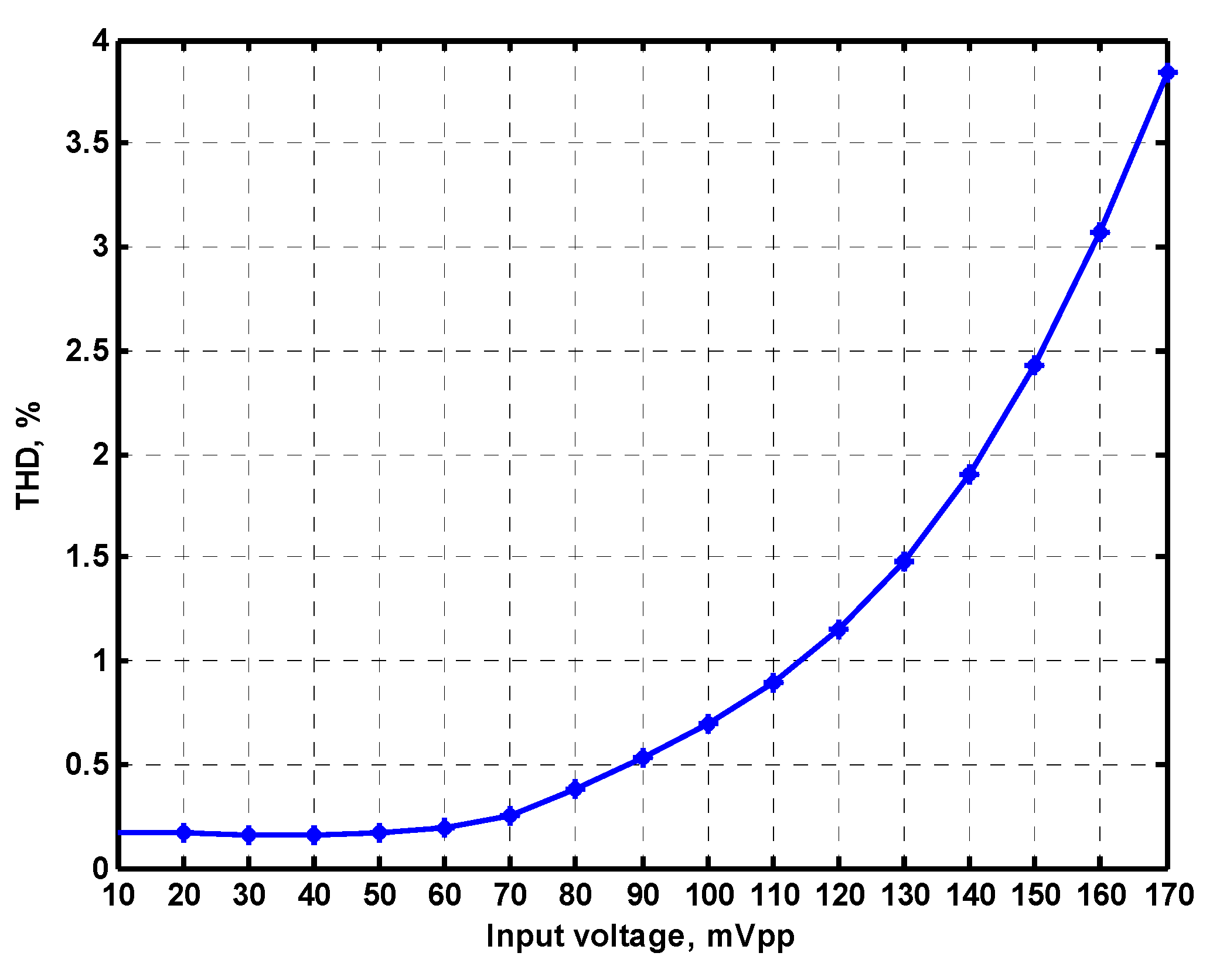 Electronics 09 01493 g018