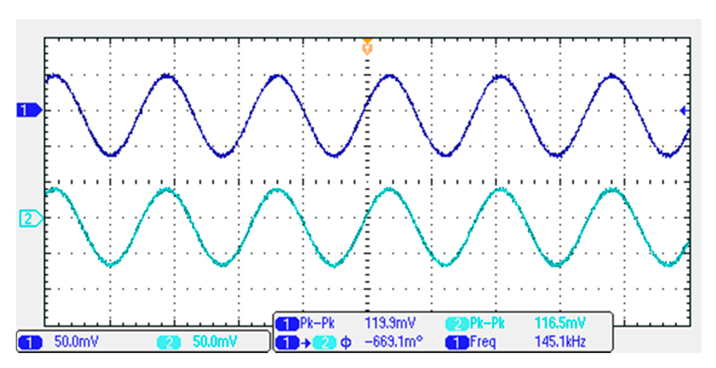 Electronics 09 01493 g019