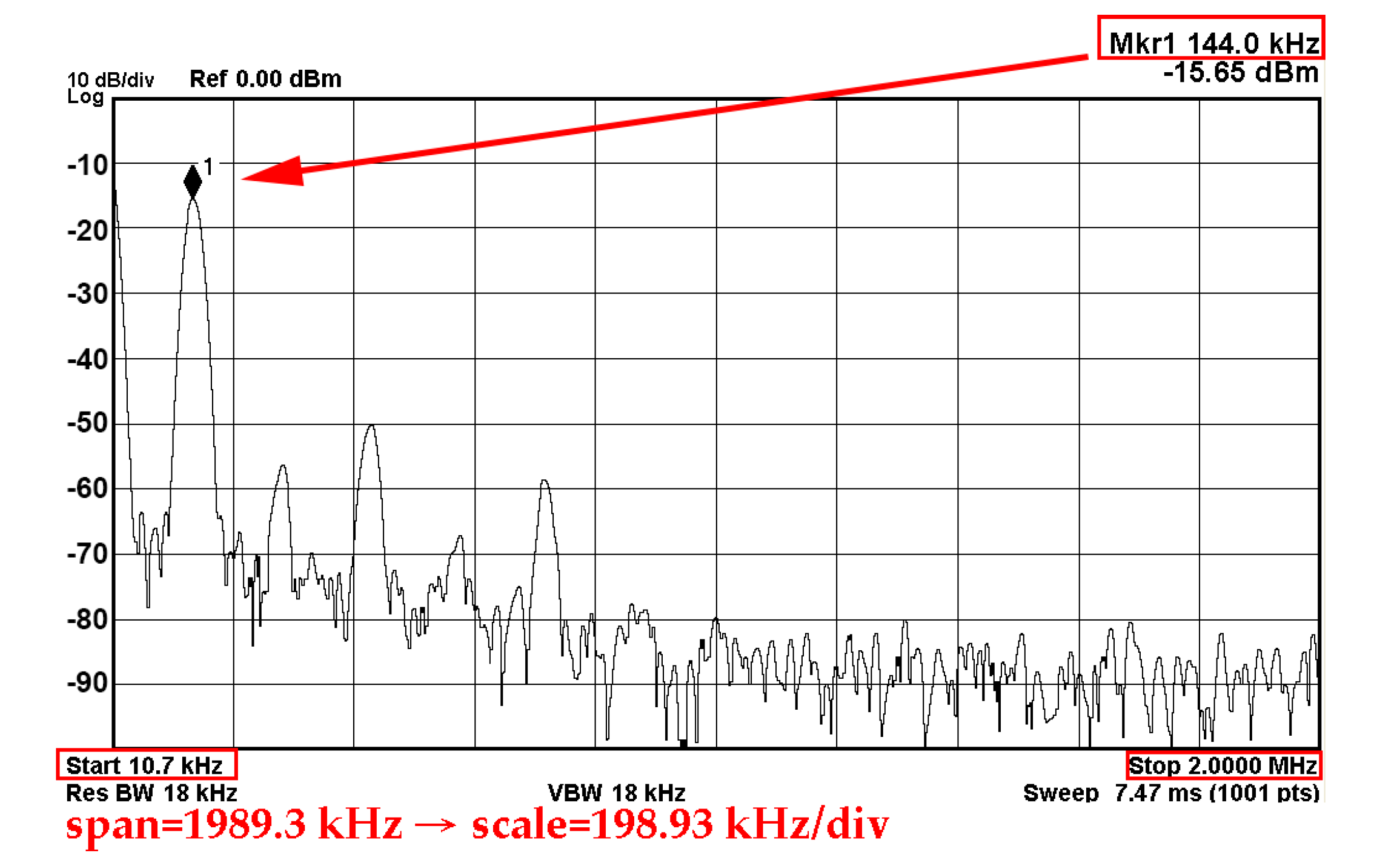 Electronics 09 01493 g020