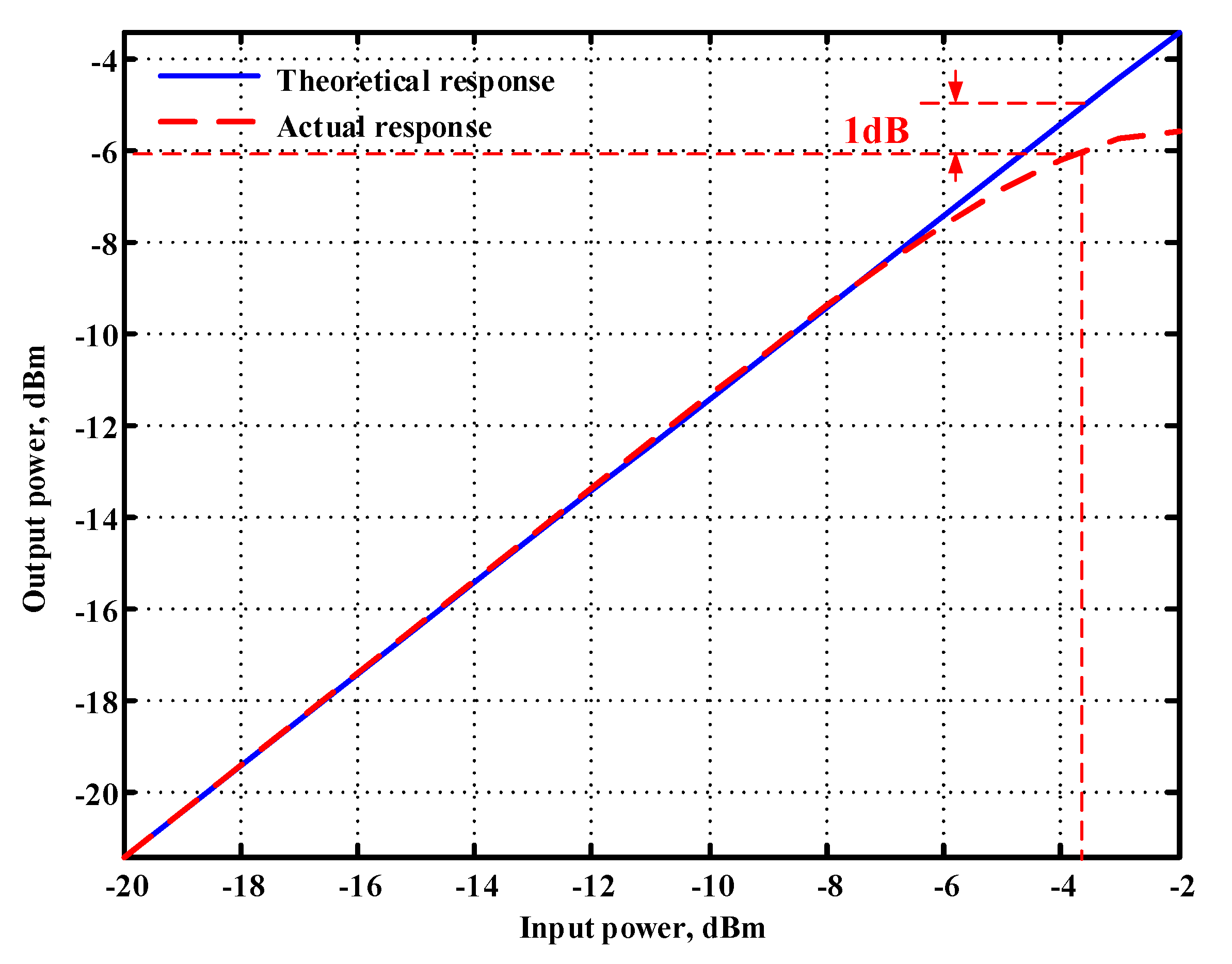 Electronics 09 01493 g021