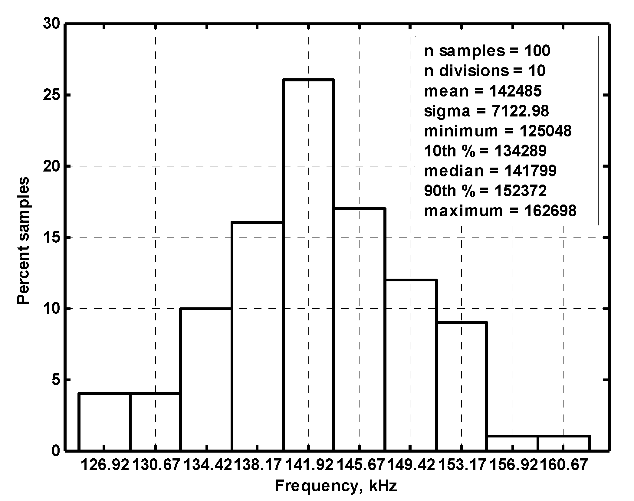 Electronics 09 01493 g023