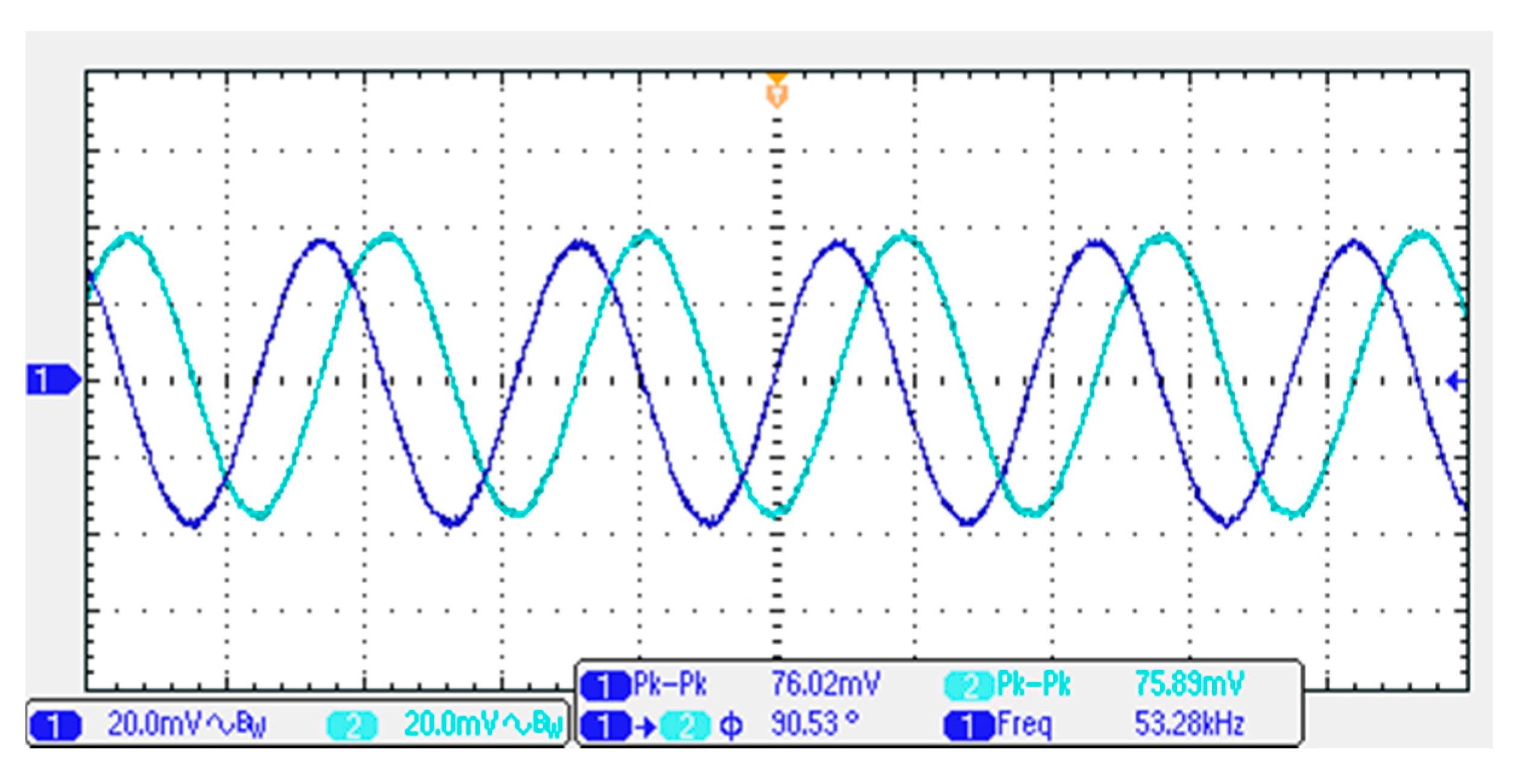 Electronics 09 01493 g025