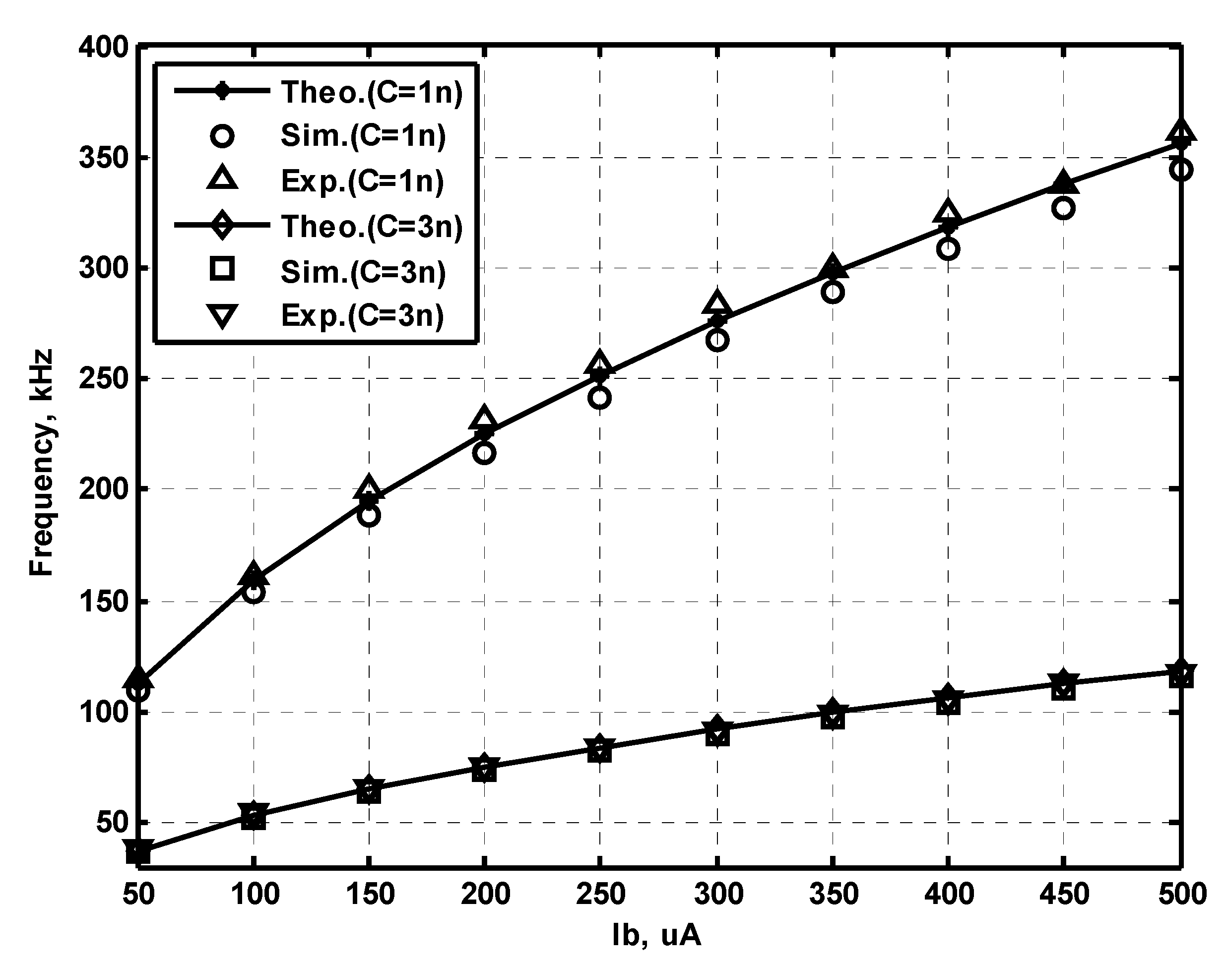 Electronics 09 01493 g027