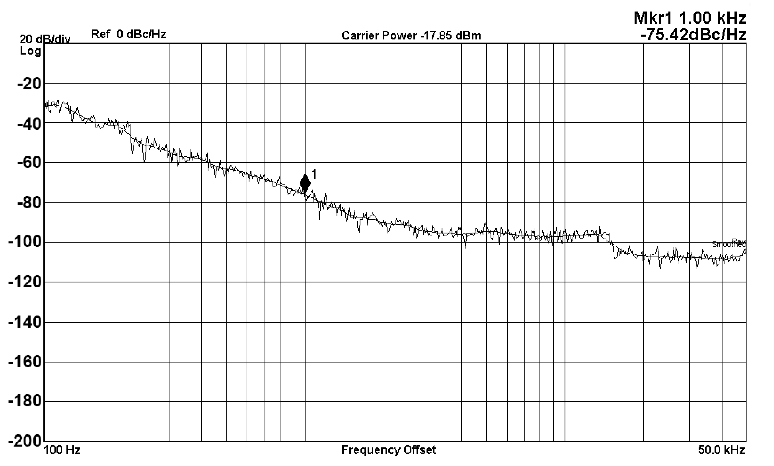Electronics 09 01493 g028