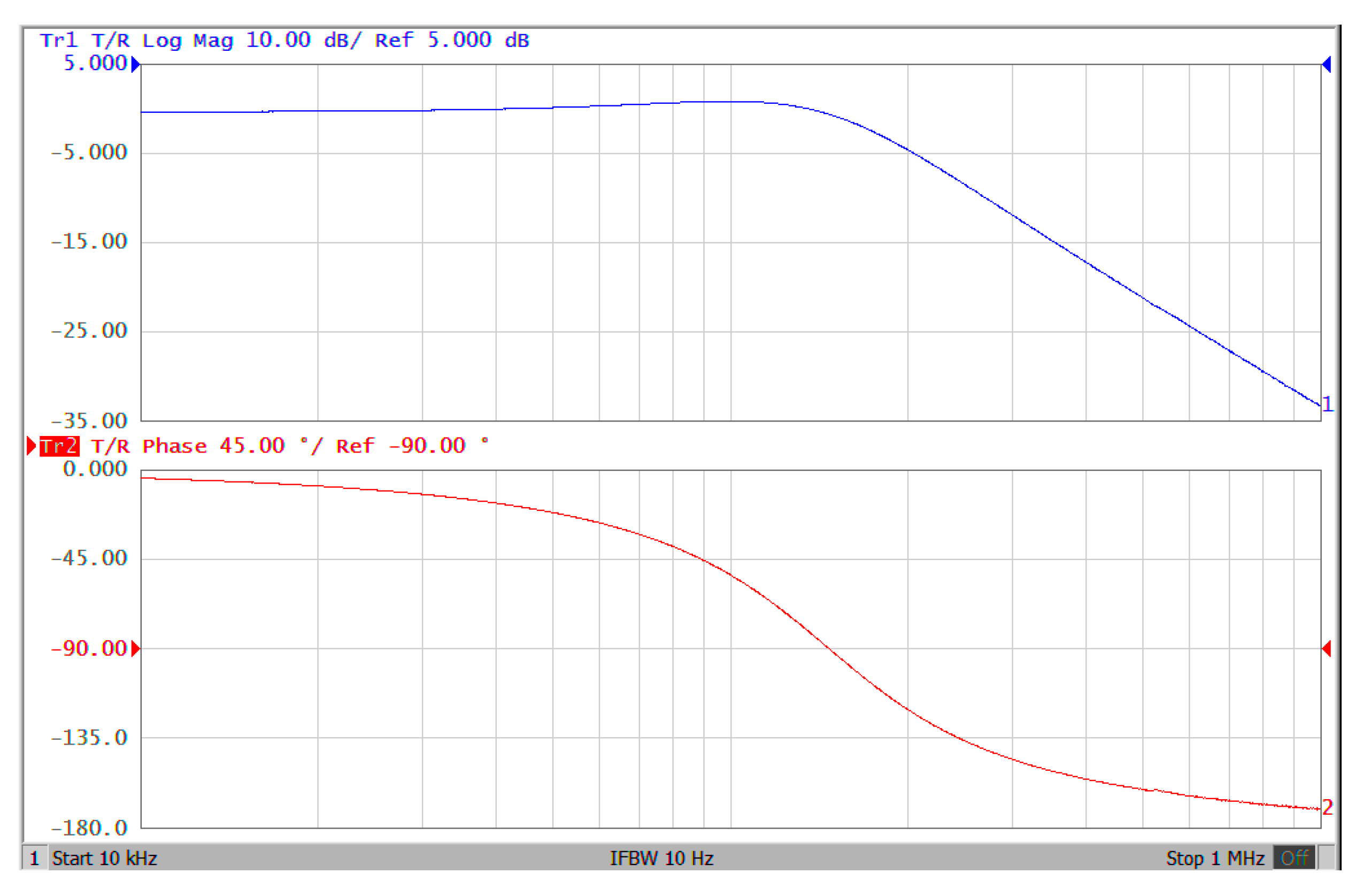 Electronics 09 01493 g031
