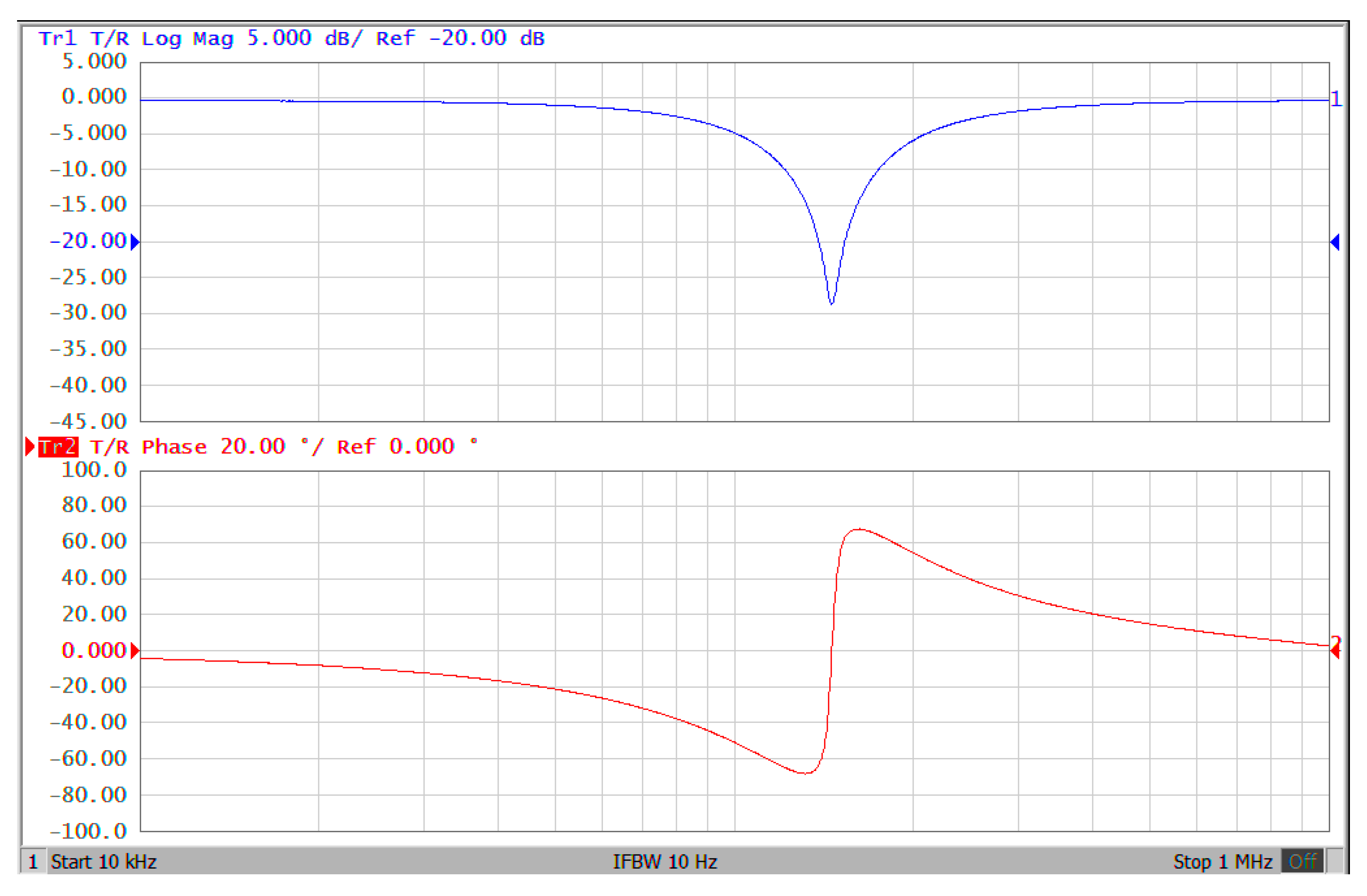Electronics 09 01493 g033
