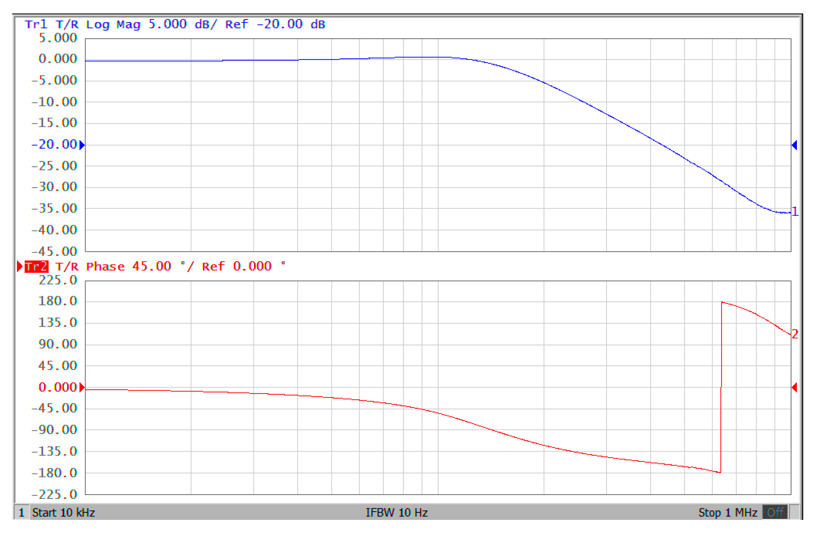 Electronics 09 01493 g034