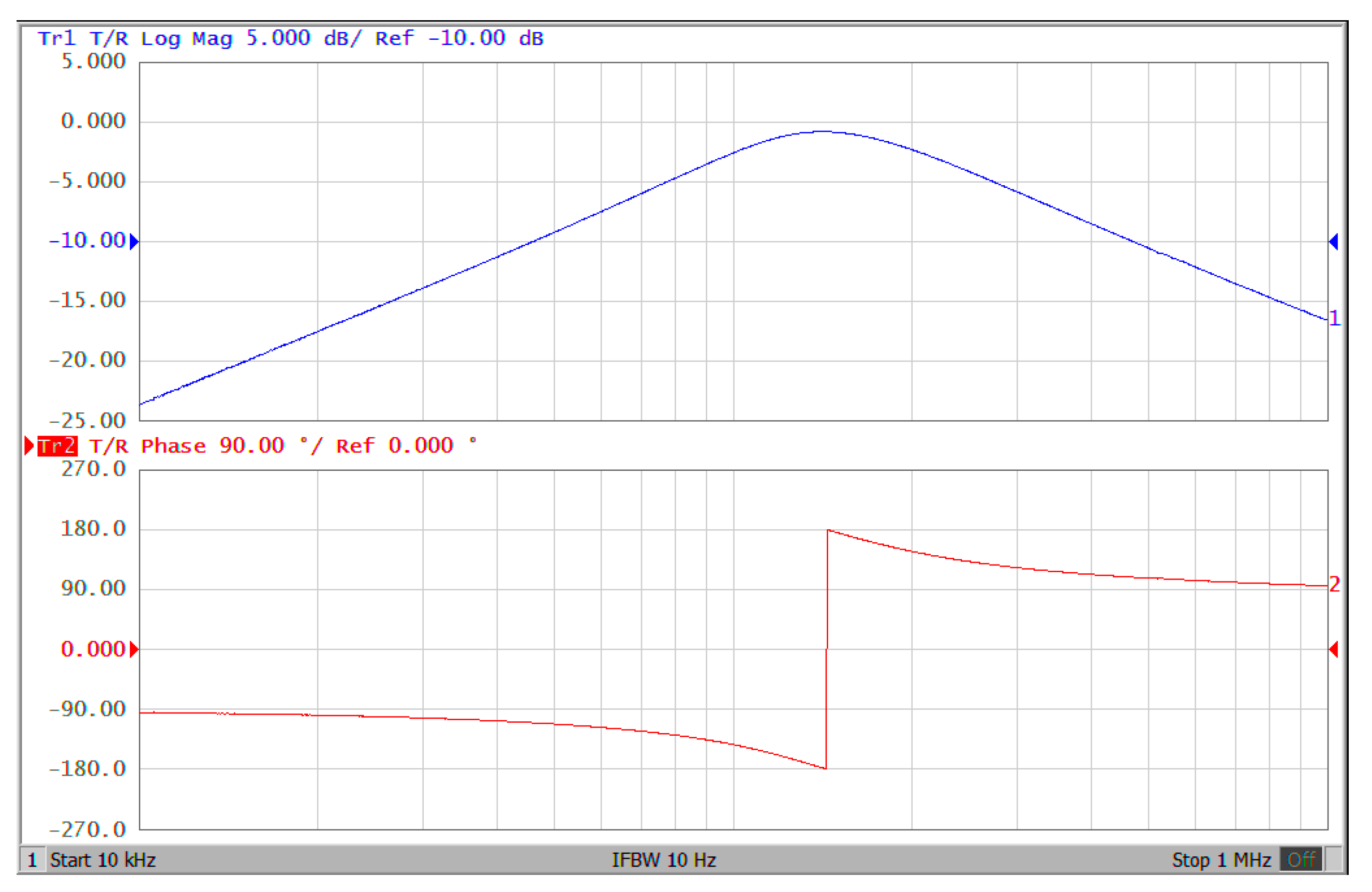 Electronics 09 01493 g036
