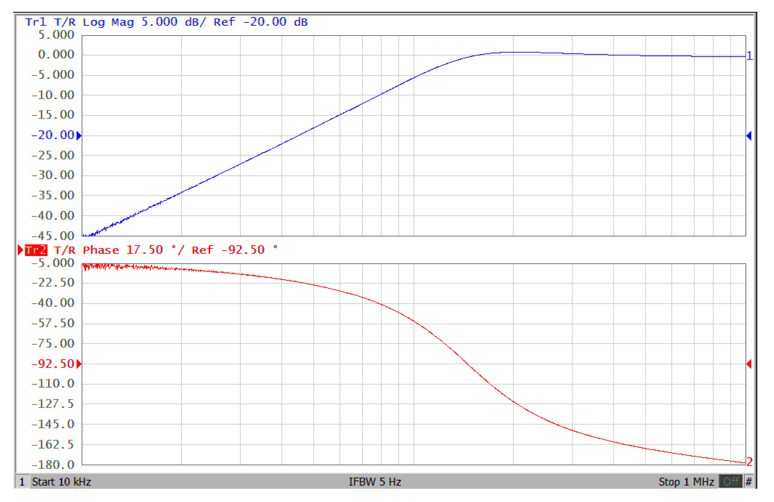 Electronics 09 01493 g037